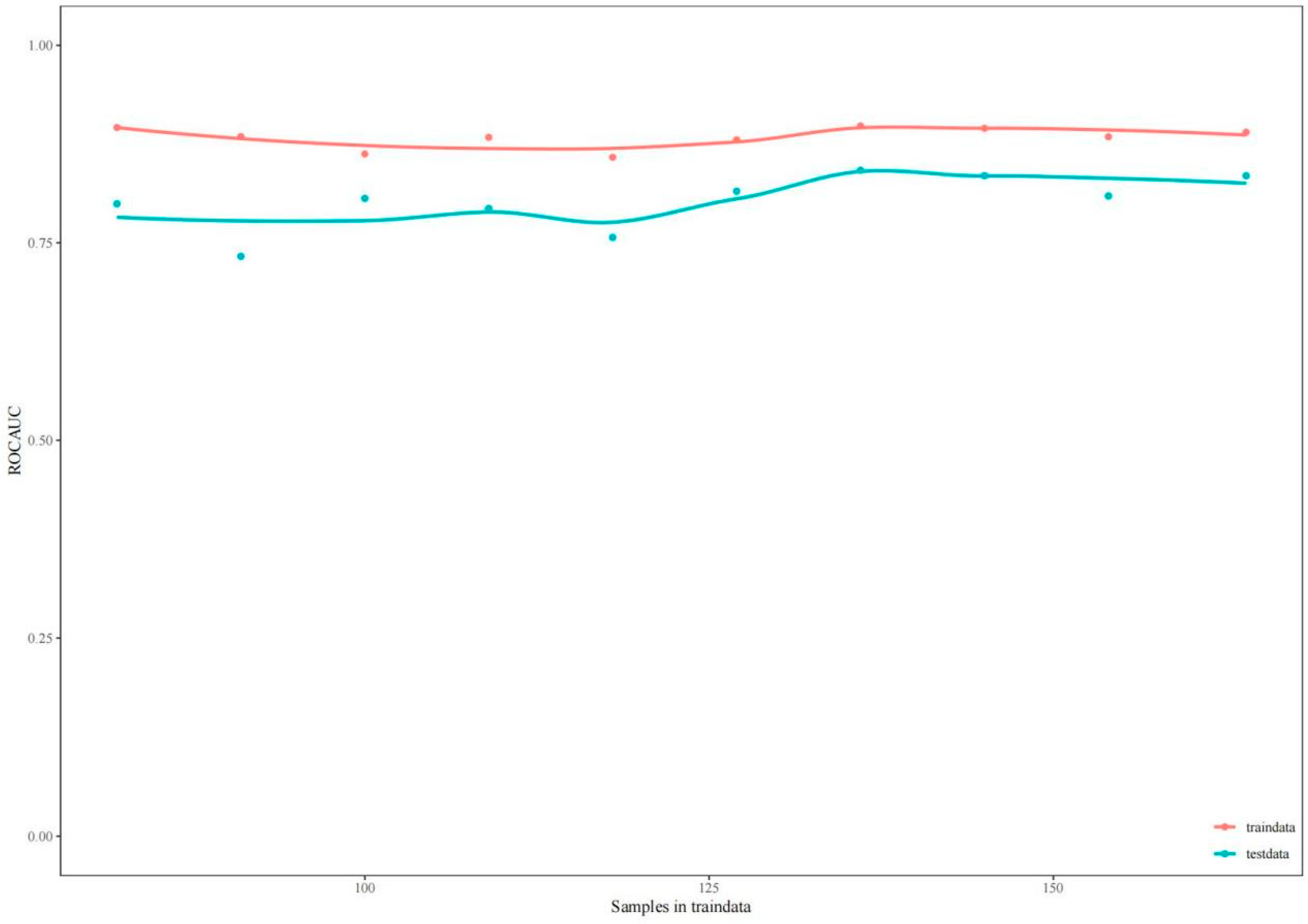 Buildings 15 04125 g014