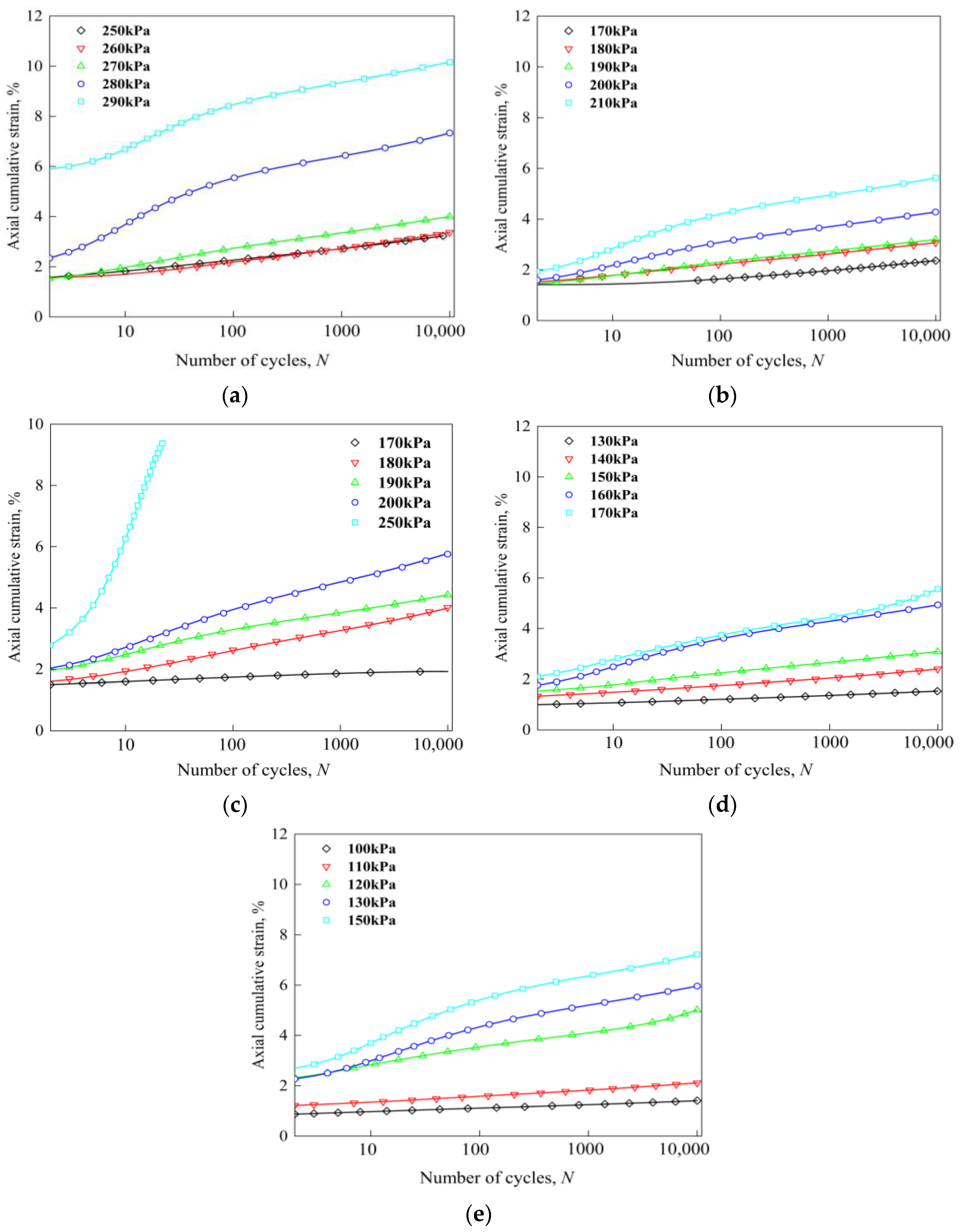 Buildings 15 04126 g005