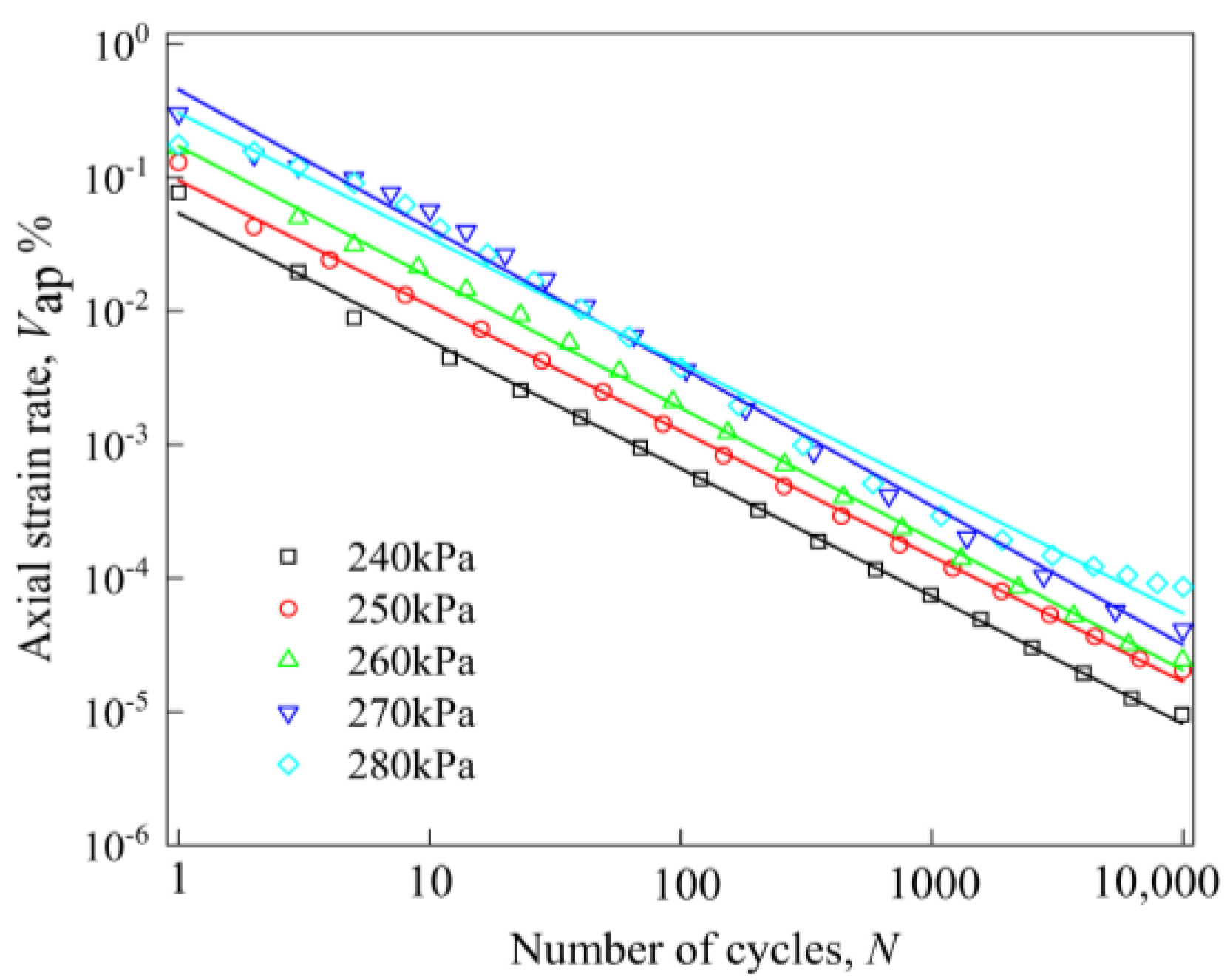 Buildings 15 04126 g010