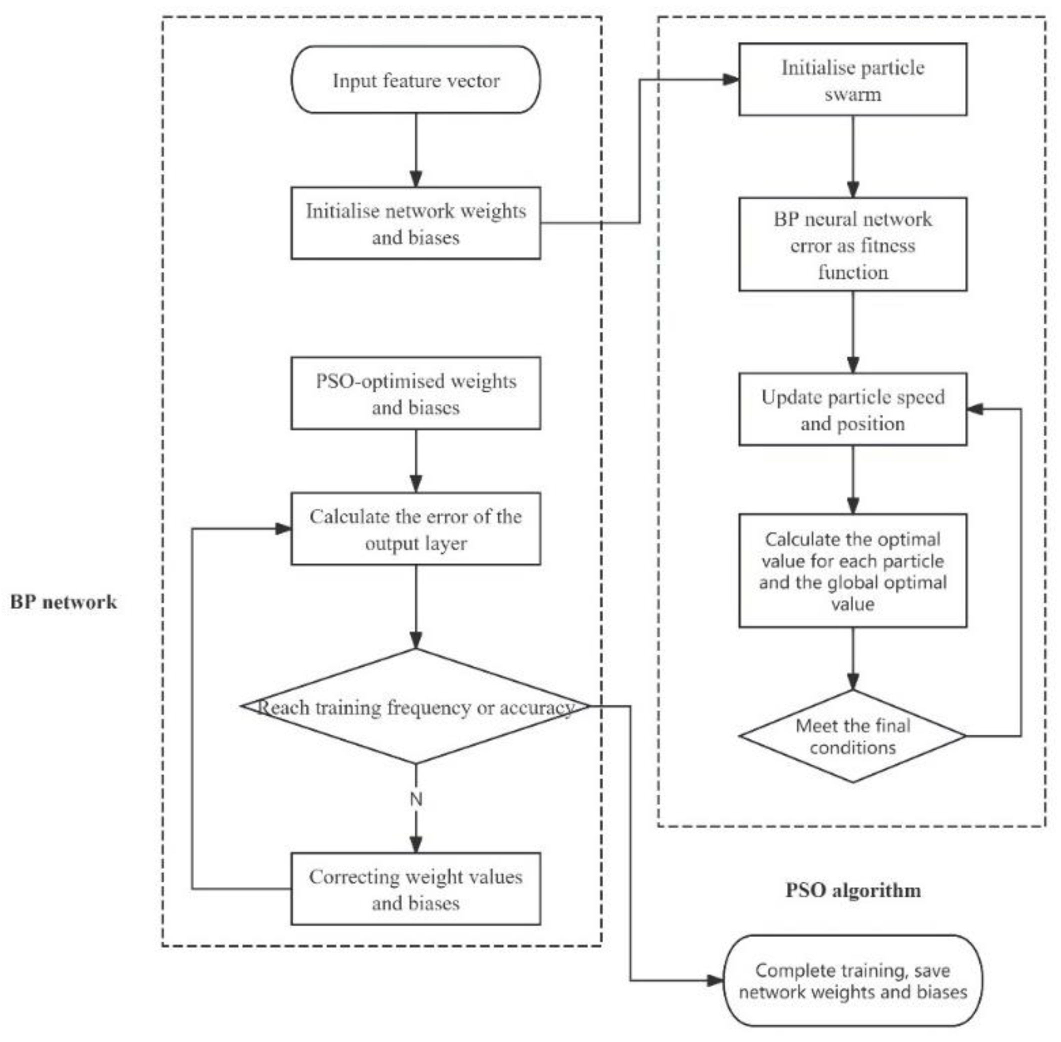 Buildings 15 04126 g012
