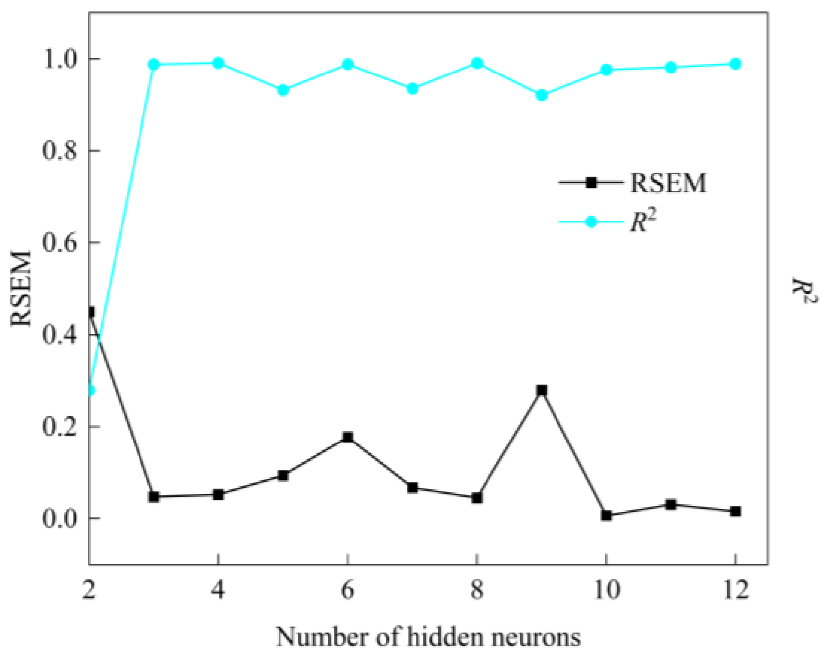 Buildings 15 04126 g016
