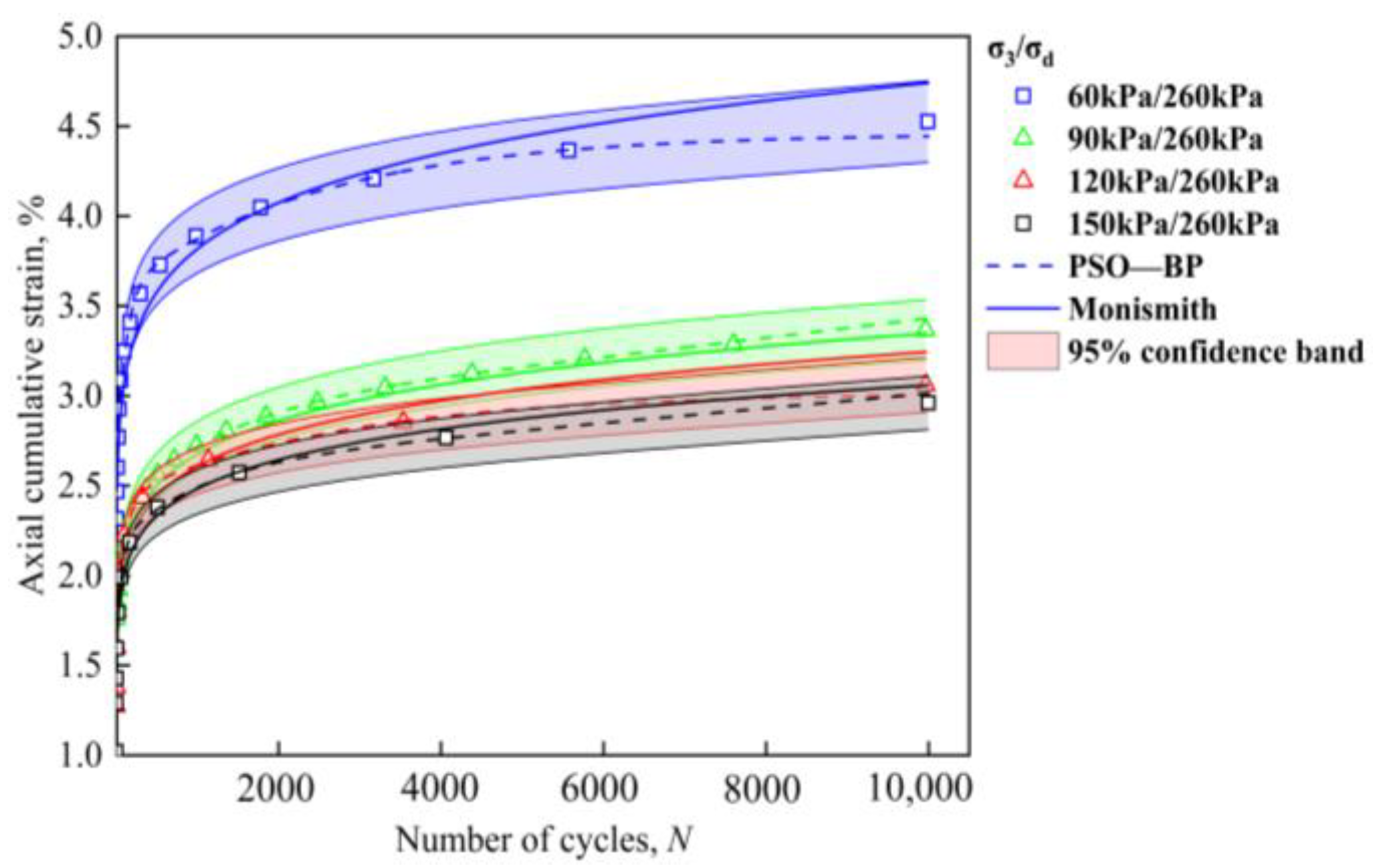 Buildings 15 04126 g019