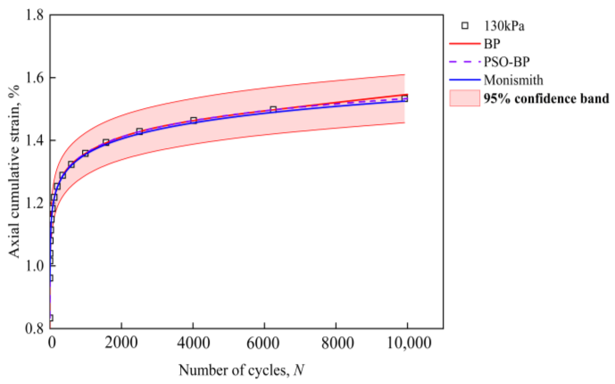 Buildings 15 04126 g020