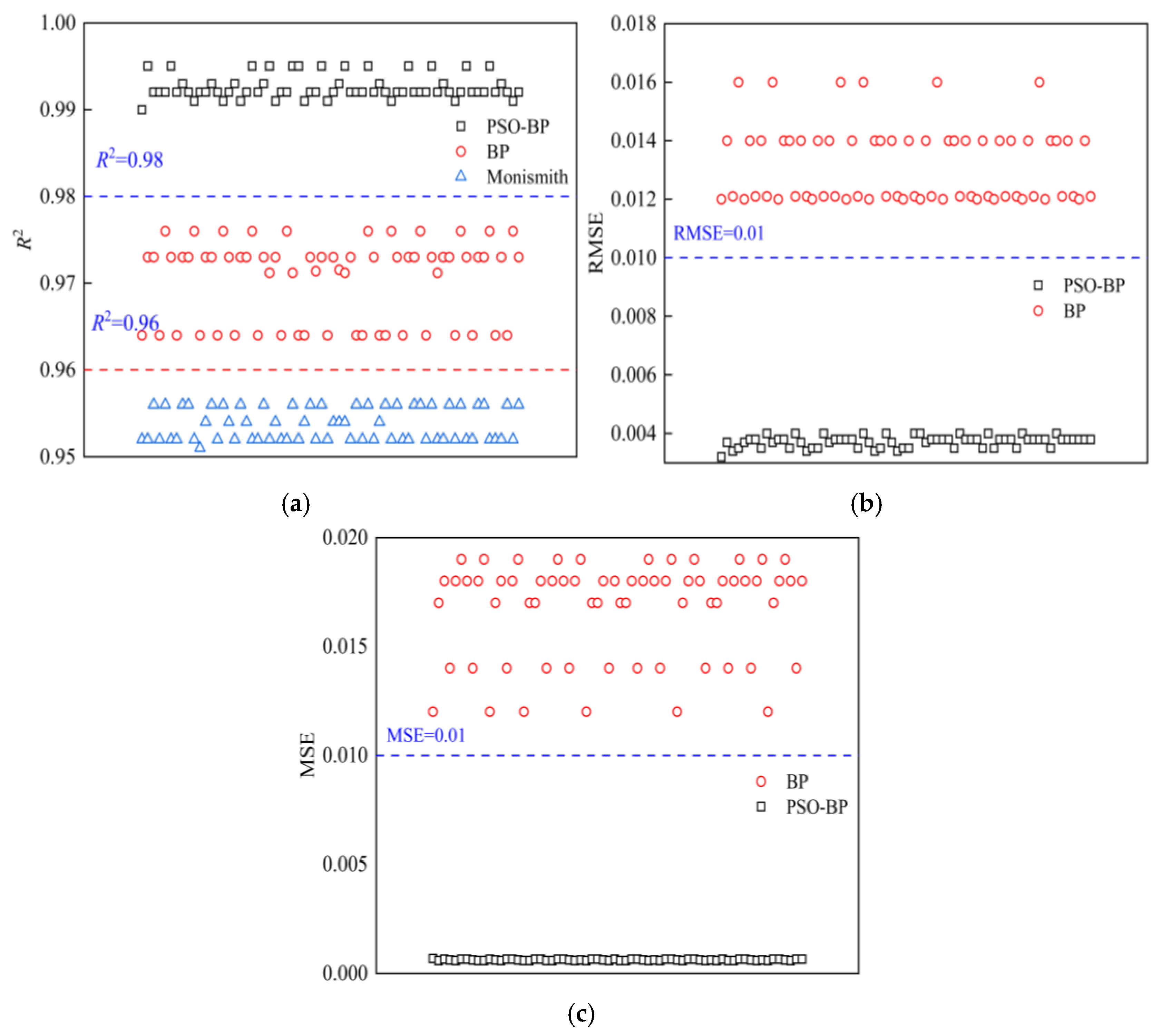 Buildings 15 04126 g021