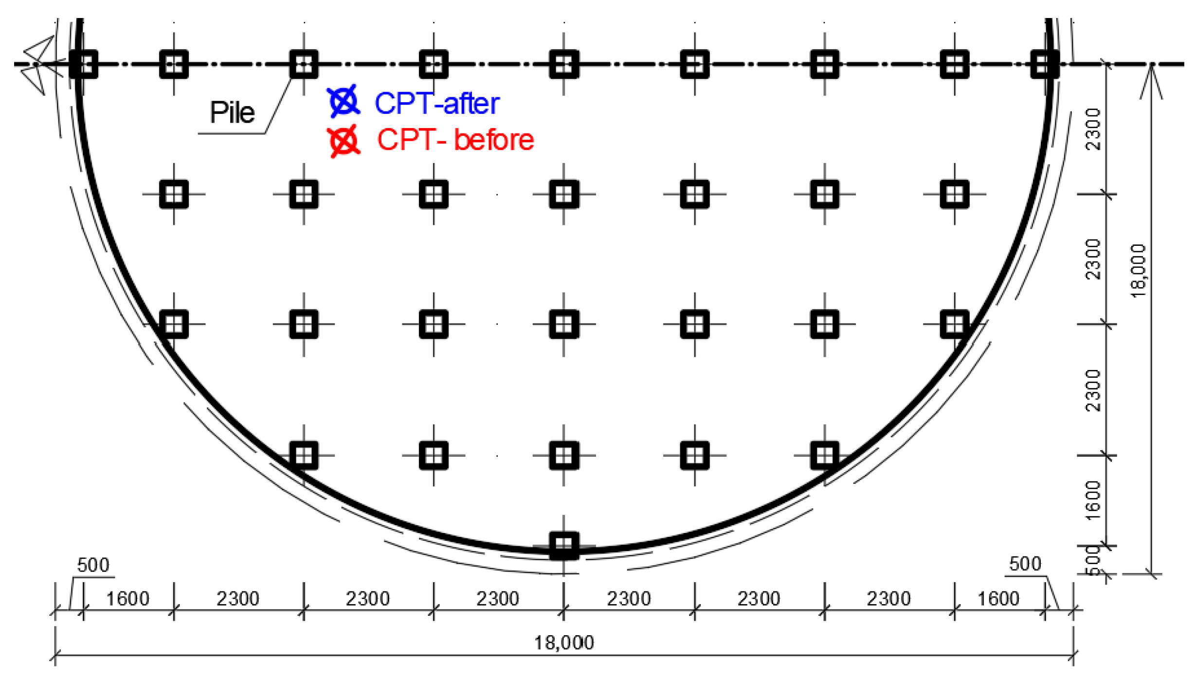 Buildings 15 04127 g004b