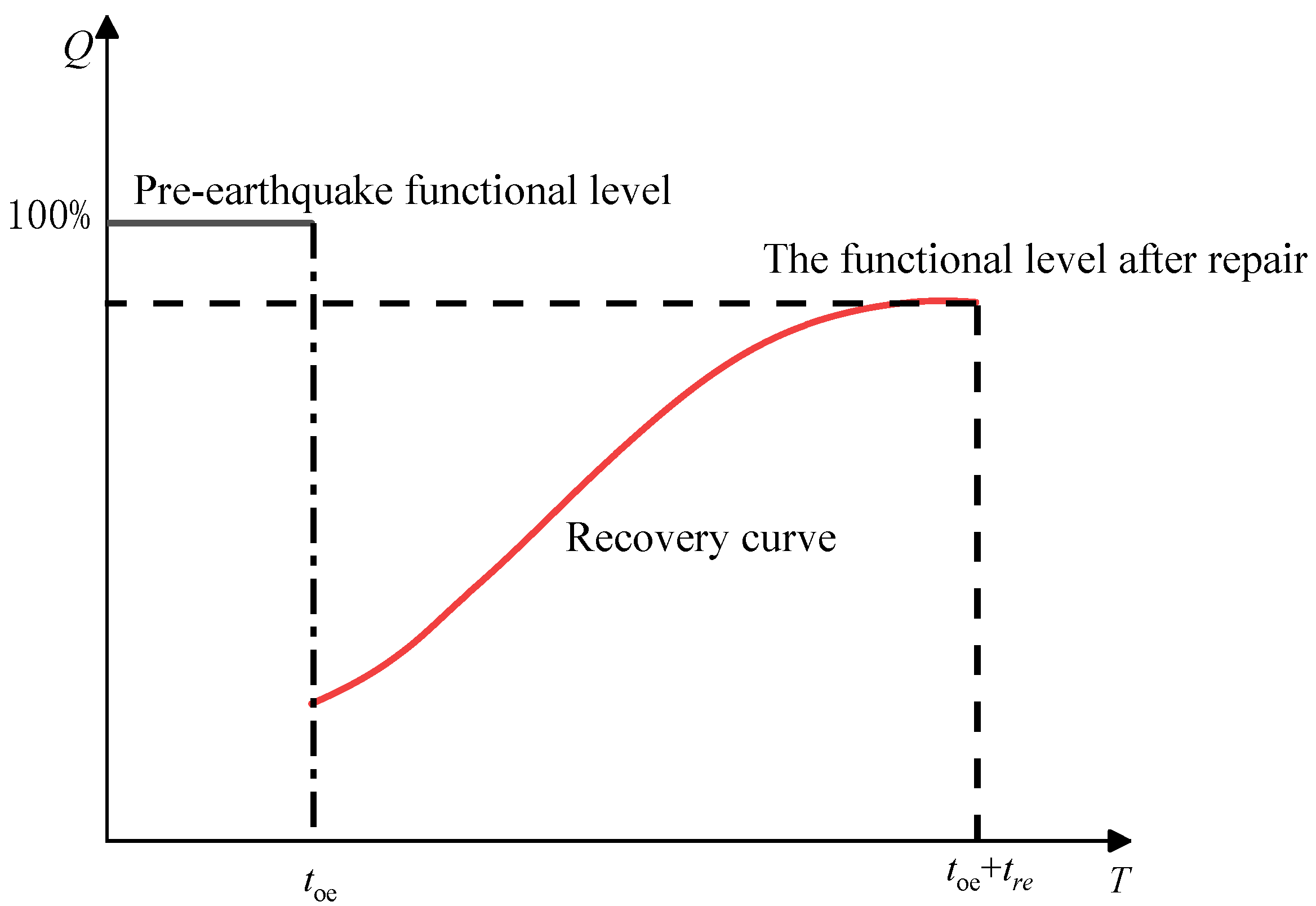 Buildings 15 04128 g001 Buildings 15 04128 g001