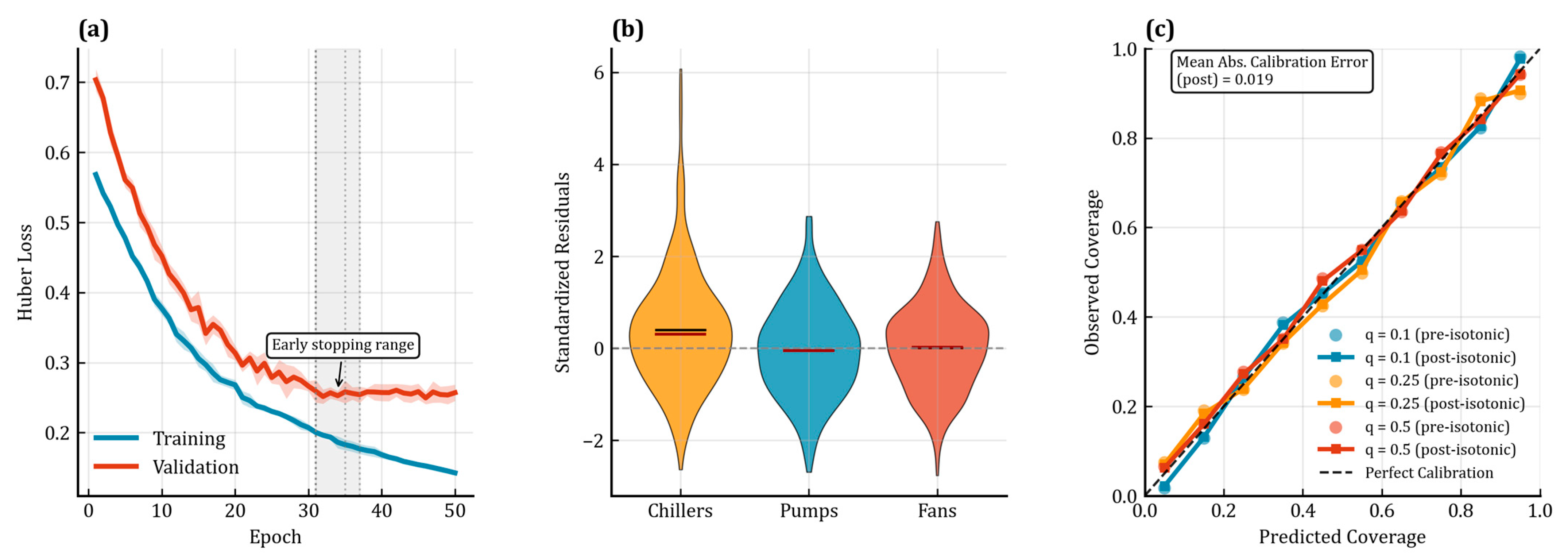 Buildings 15 04129 g002