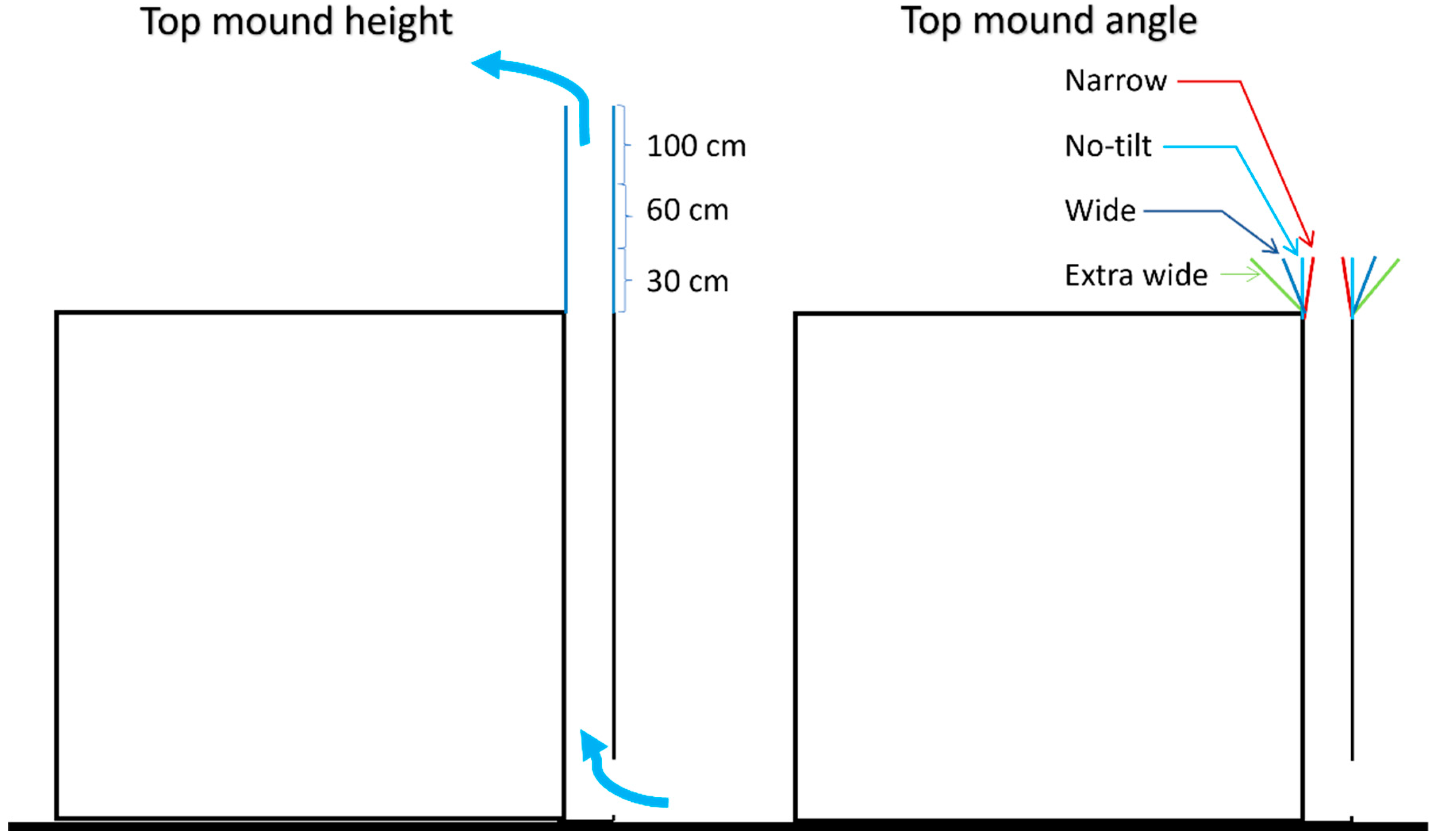 Buildings 15 04130 g002