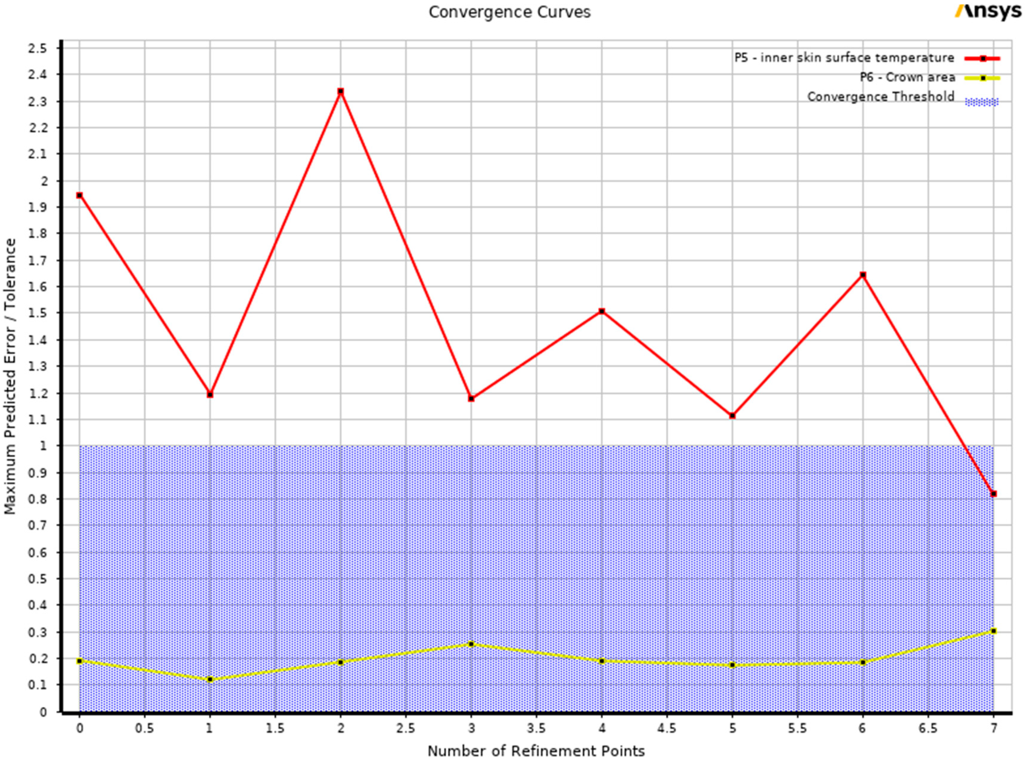 Buildings 15 04130 g006