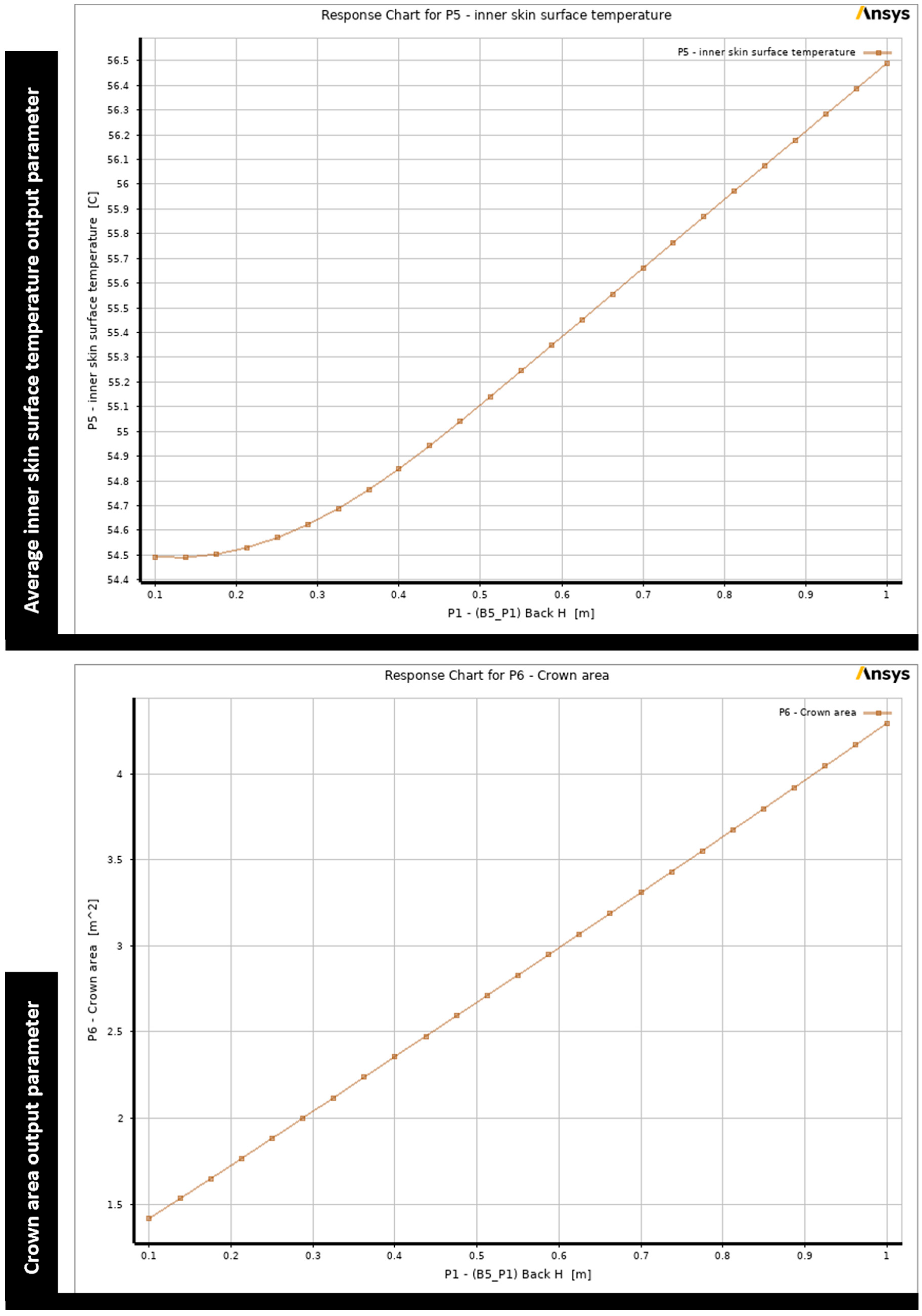 Buildings 15 04130 g008