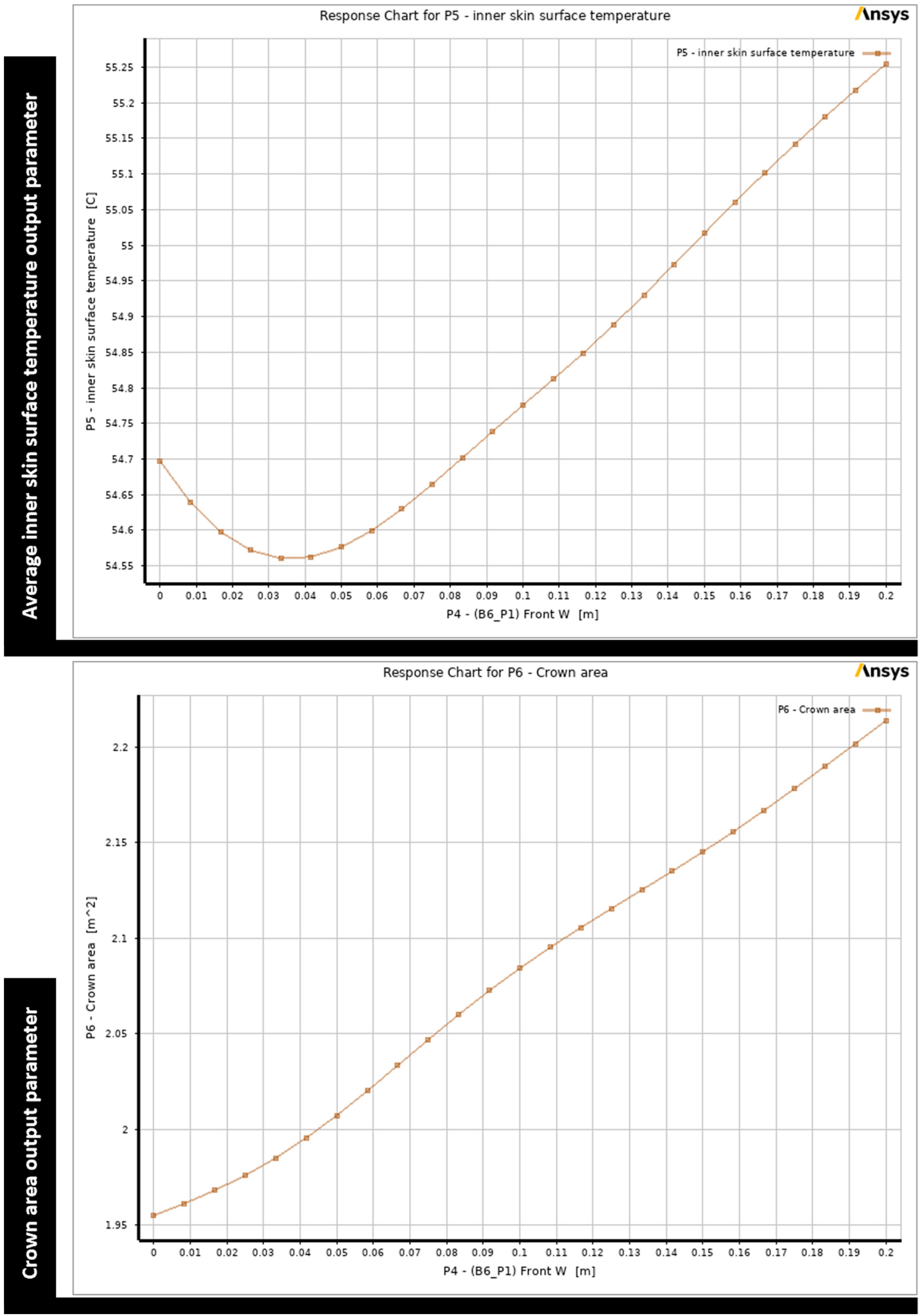 Buildings 15 04130 g011
