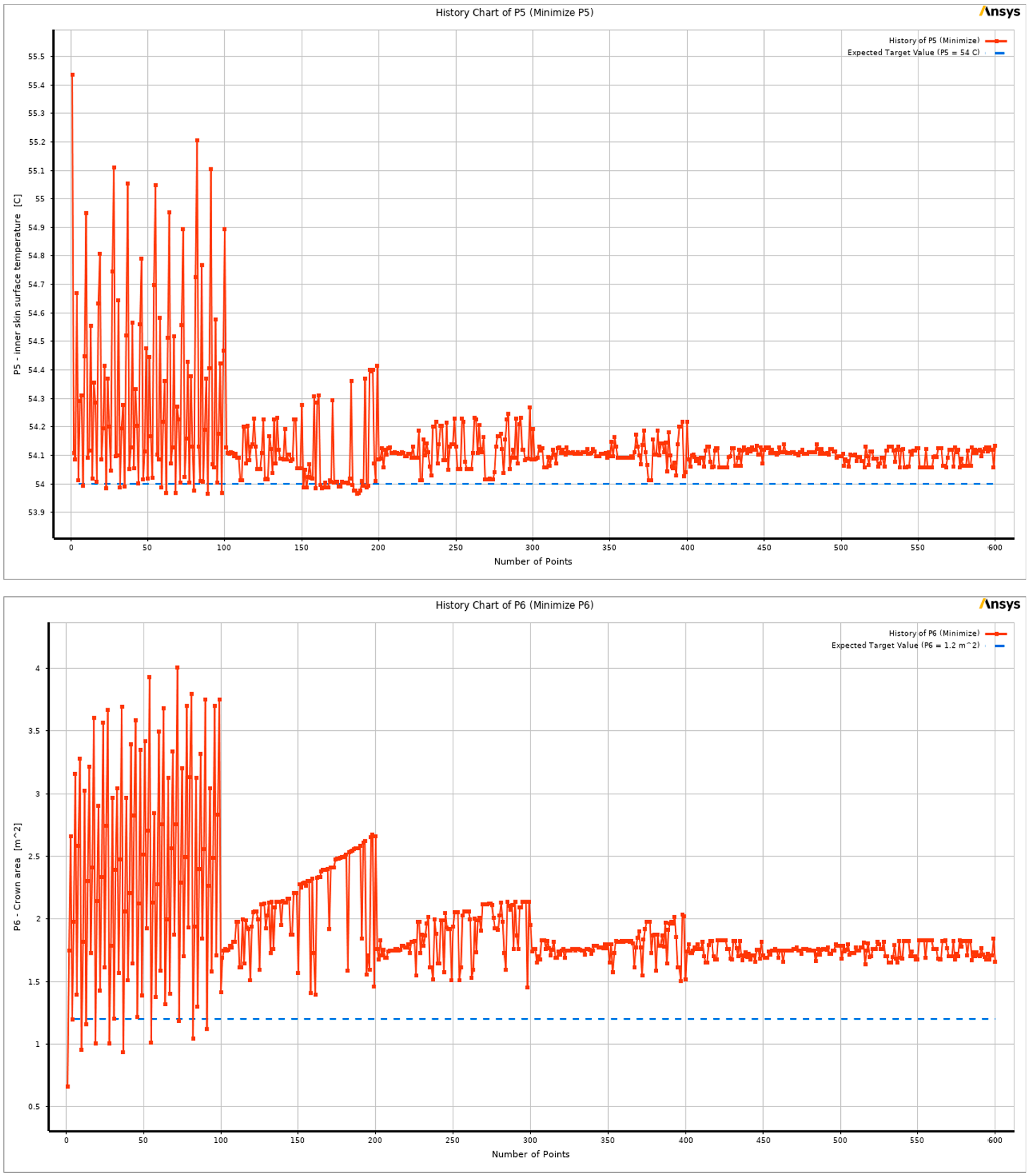 Buildings 15 04130 g012