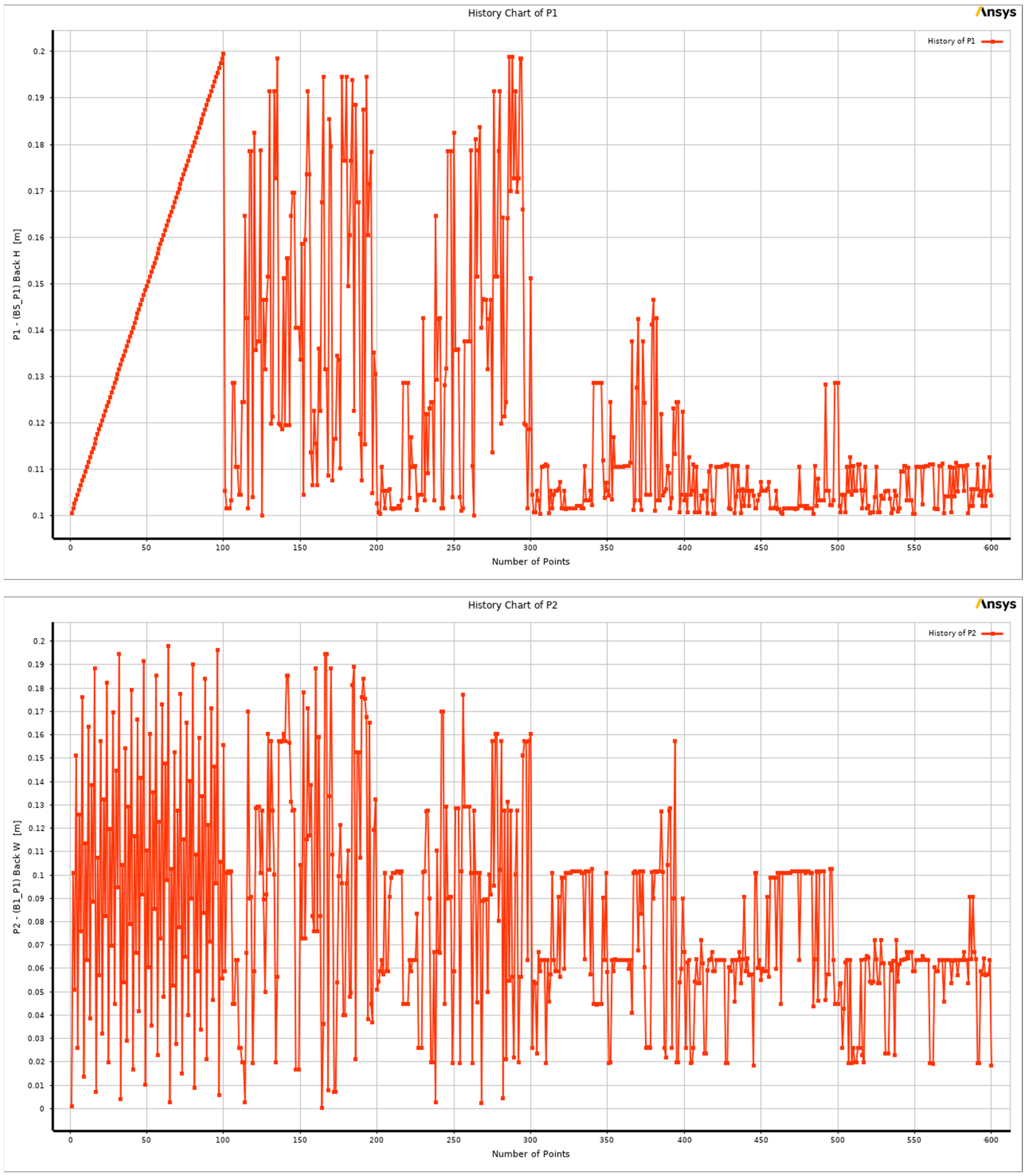 Buildings 15 04130 g013