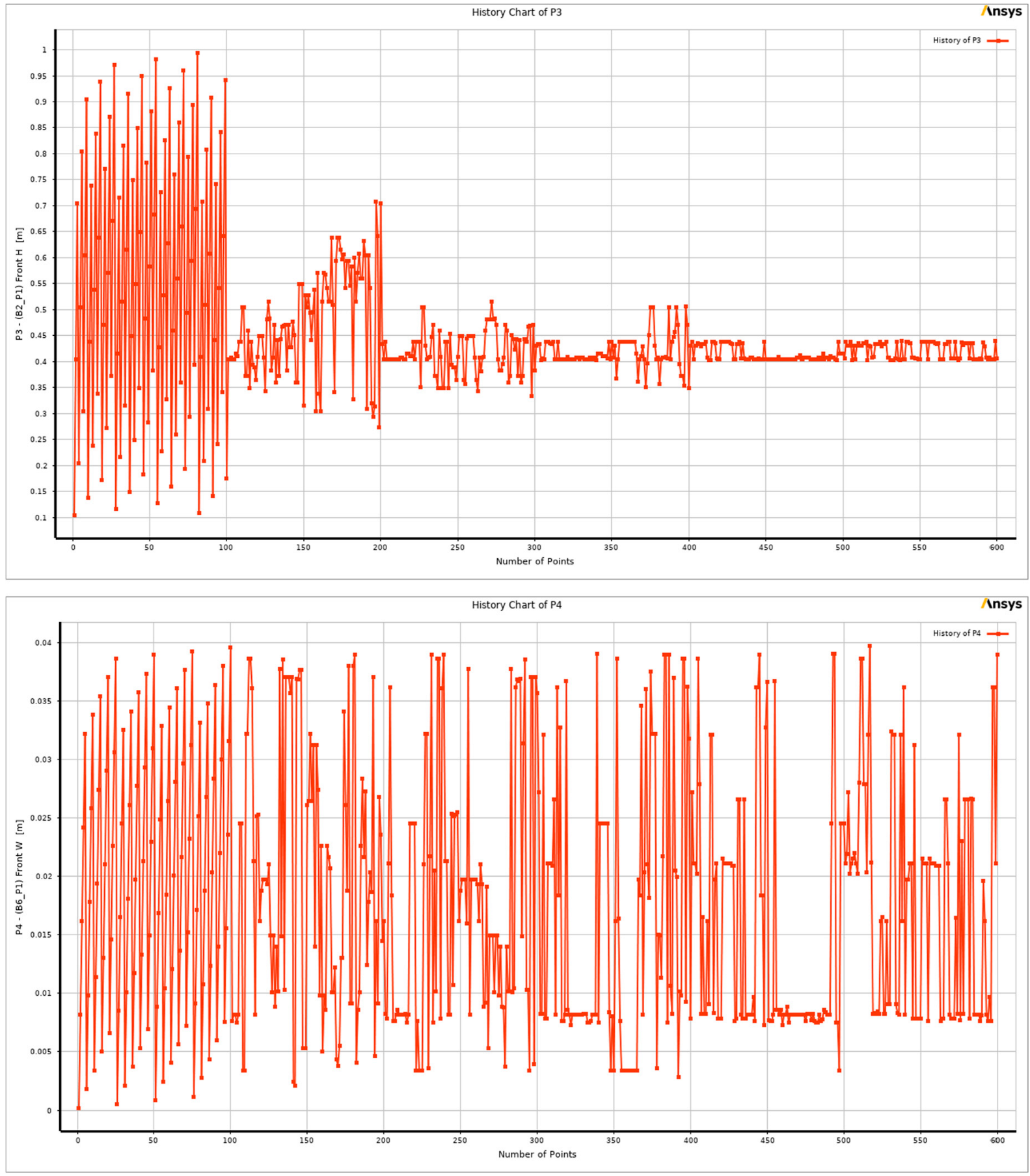 Buildings 15 04130 g014