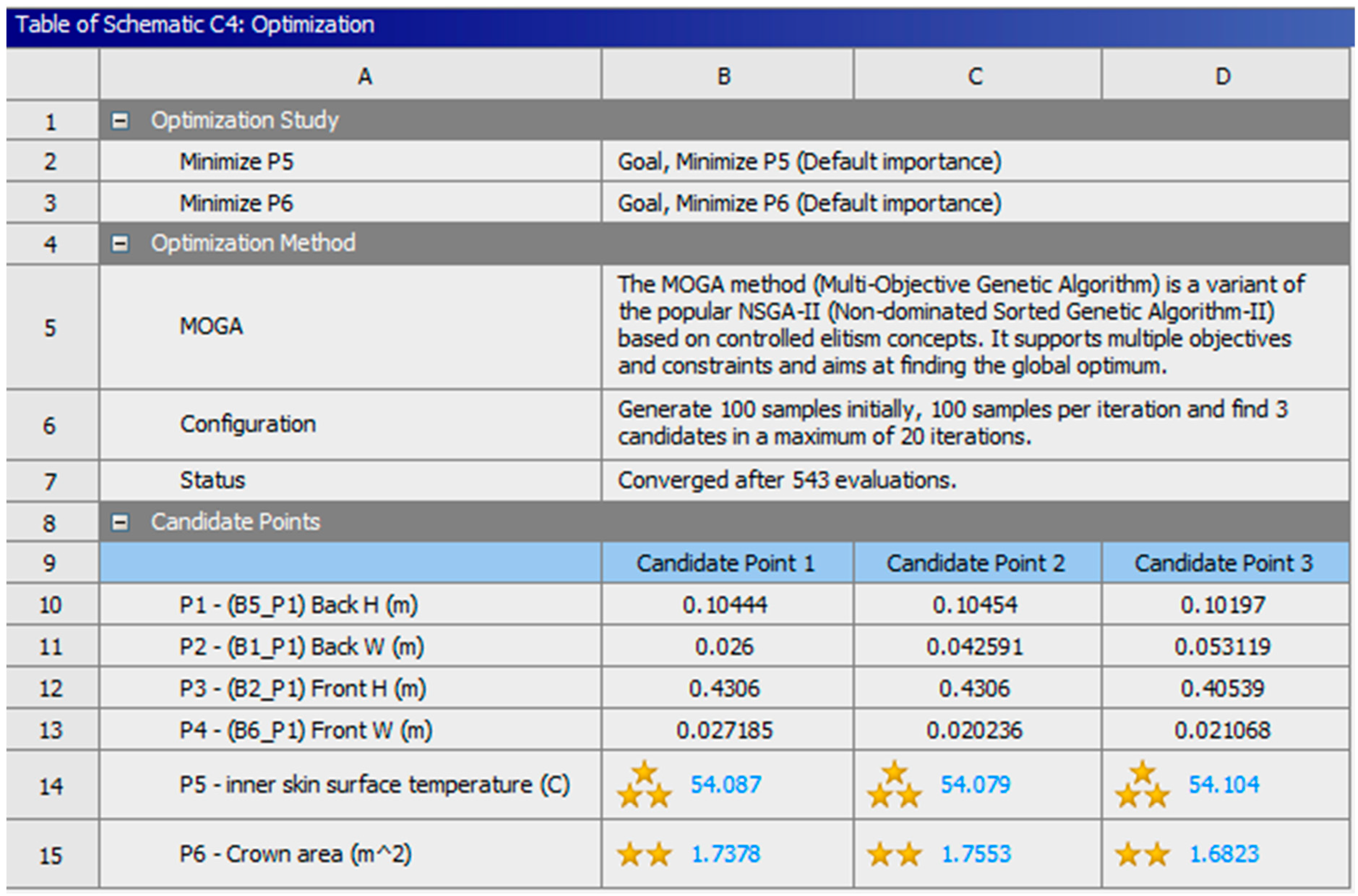 Buildings 15 04130 g015