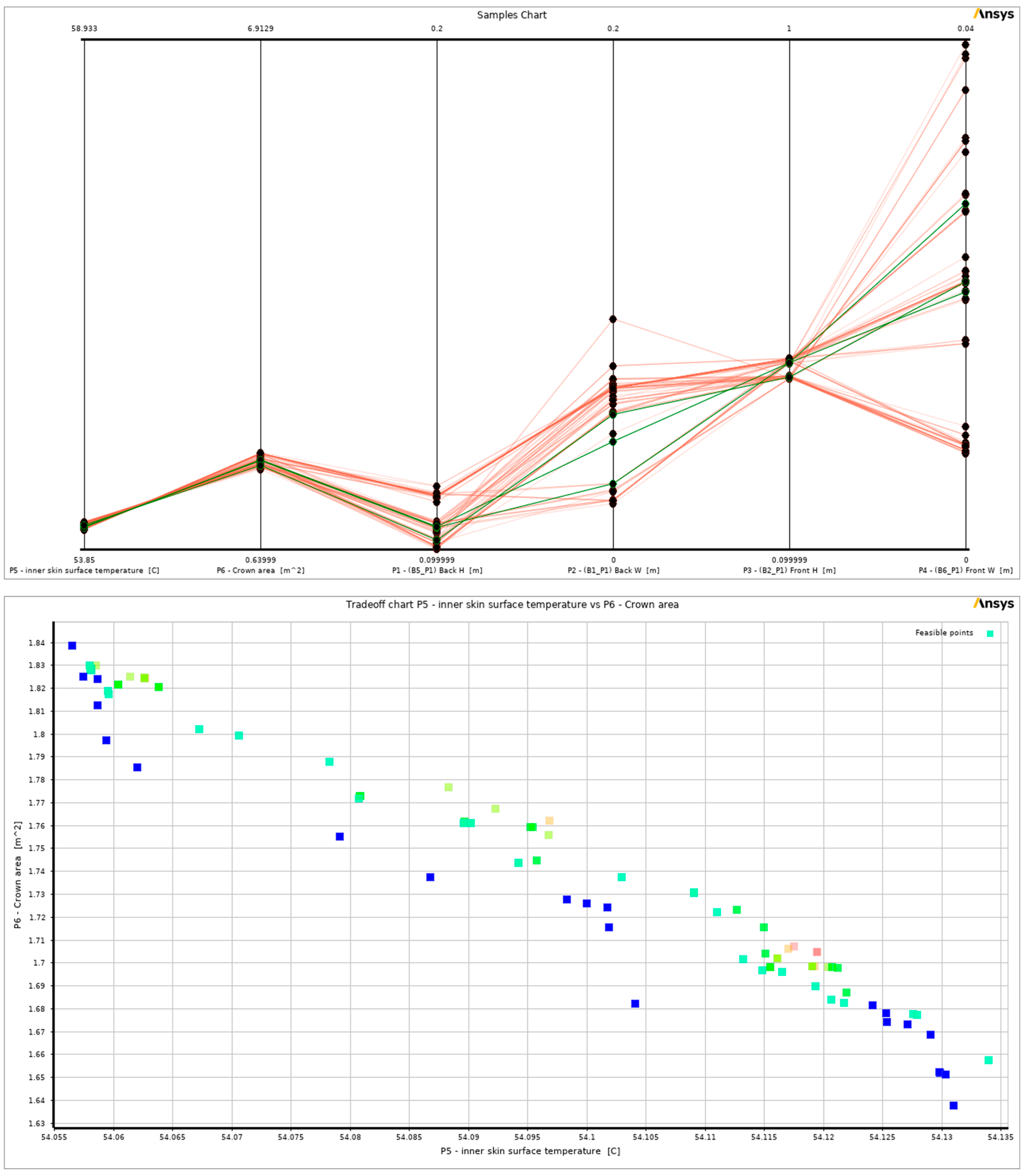 Buildings 15 04130 g016