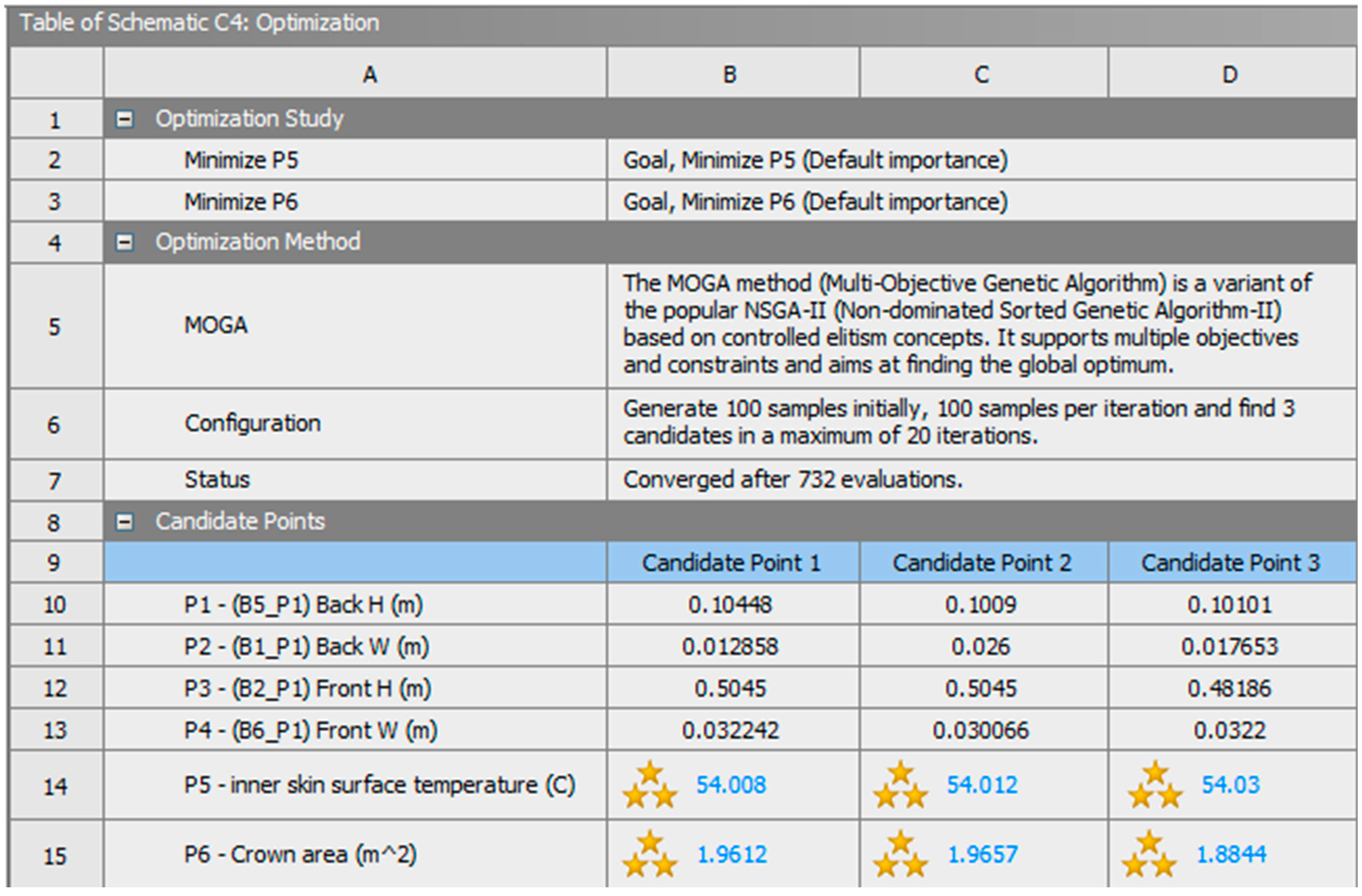 Buildings 15 04130 g017