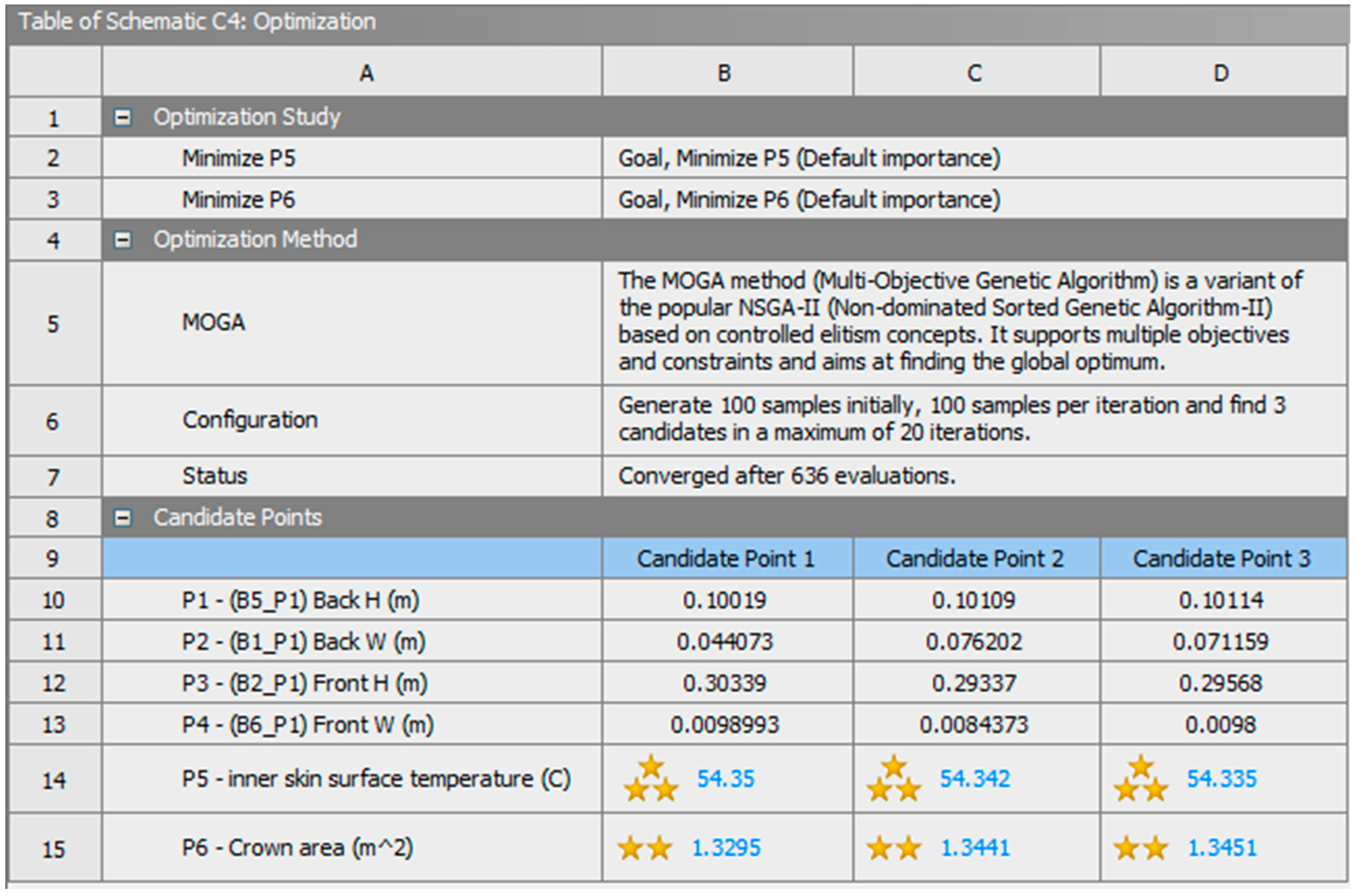 Buildings 15 04130 g018