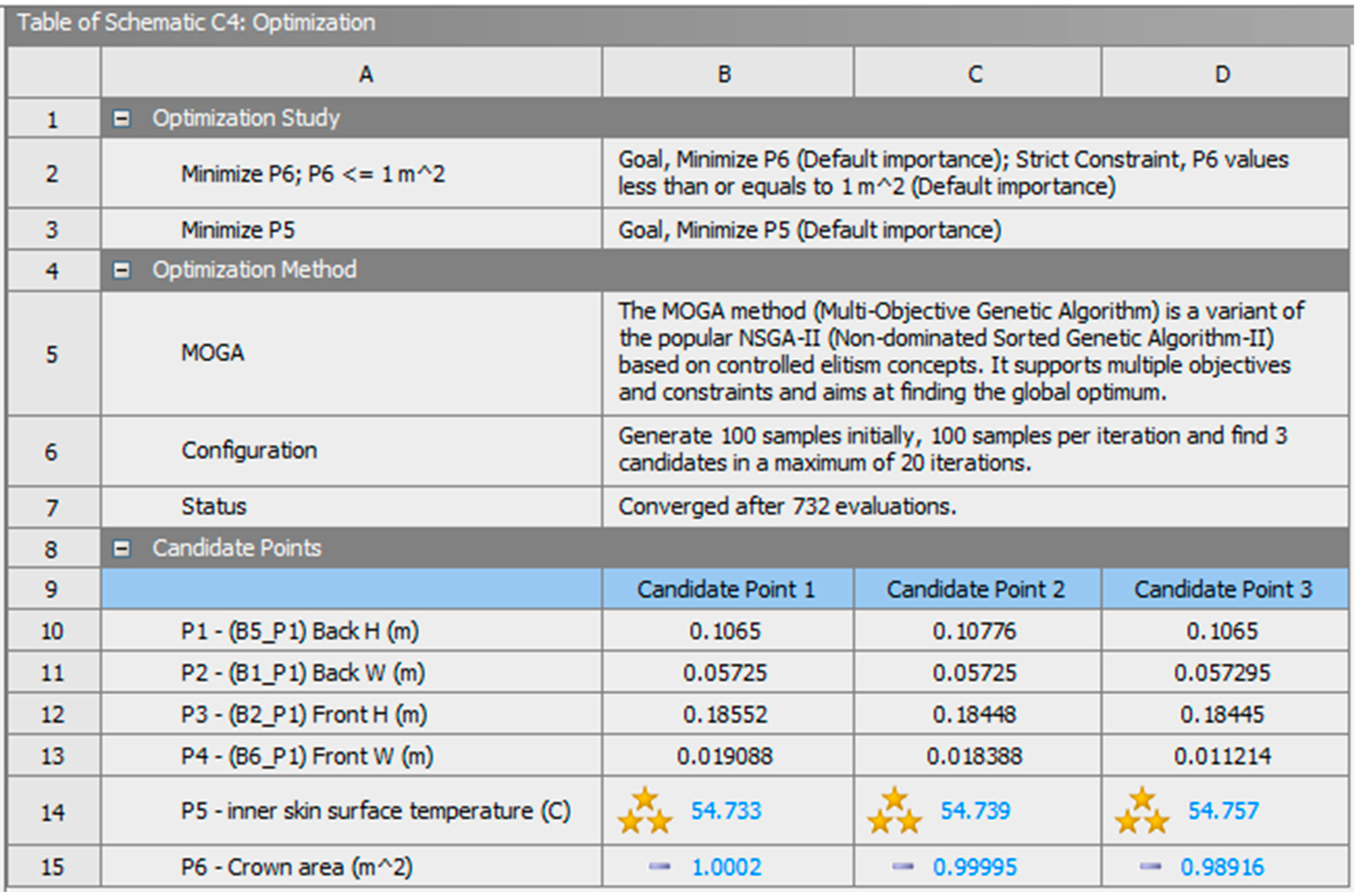 Buildings 15 04130 g019