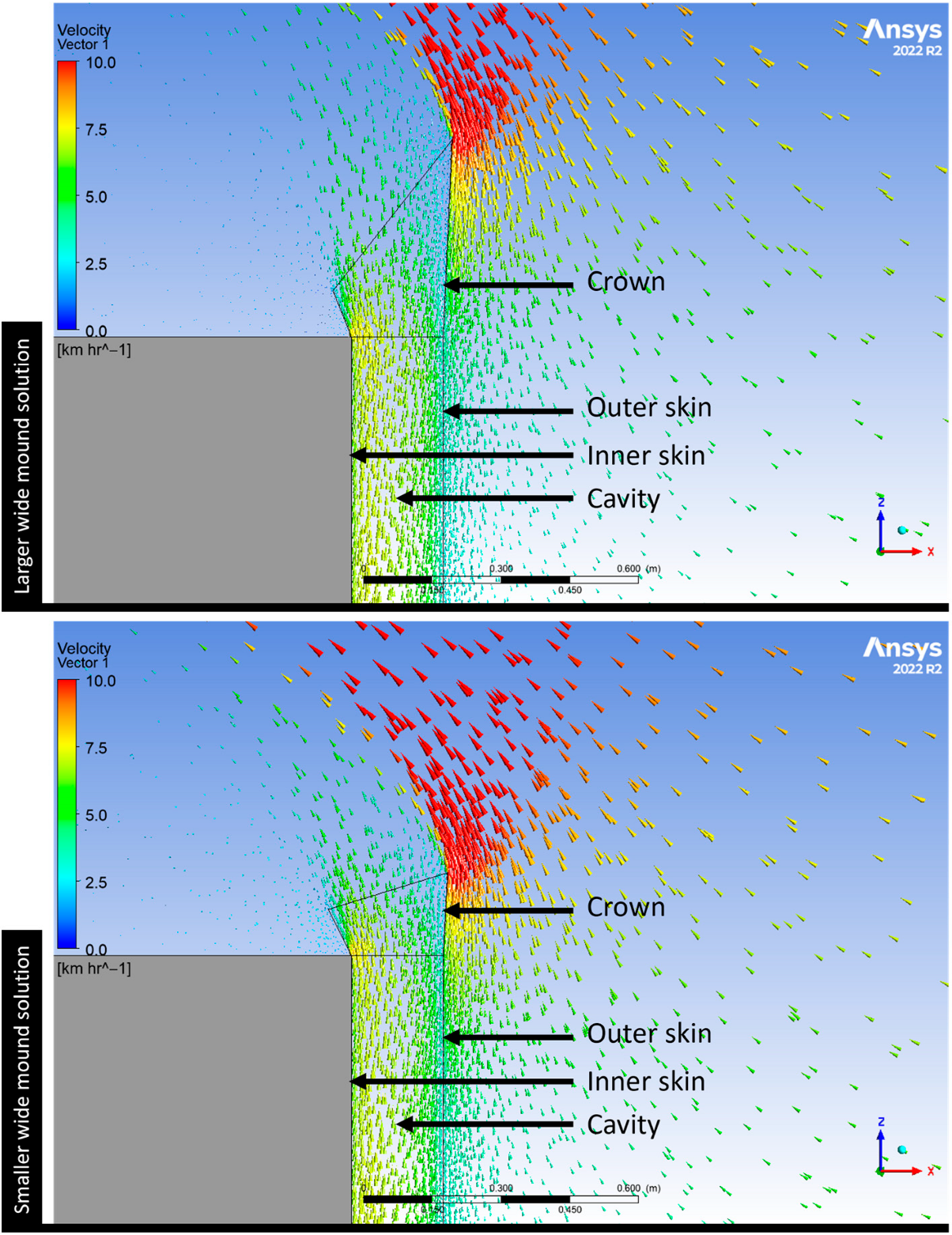 Buildings 15 04130 g020