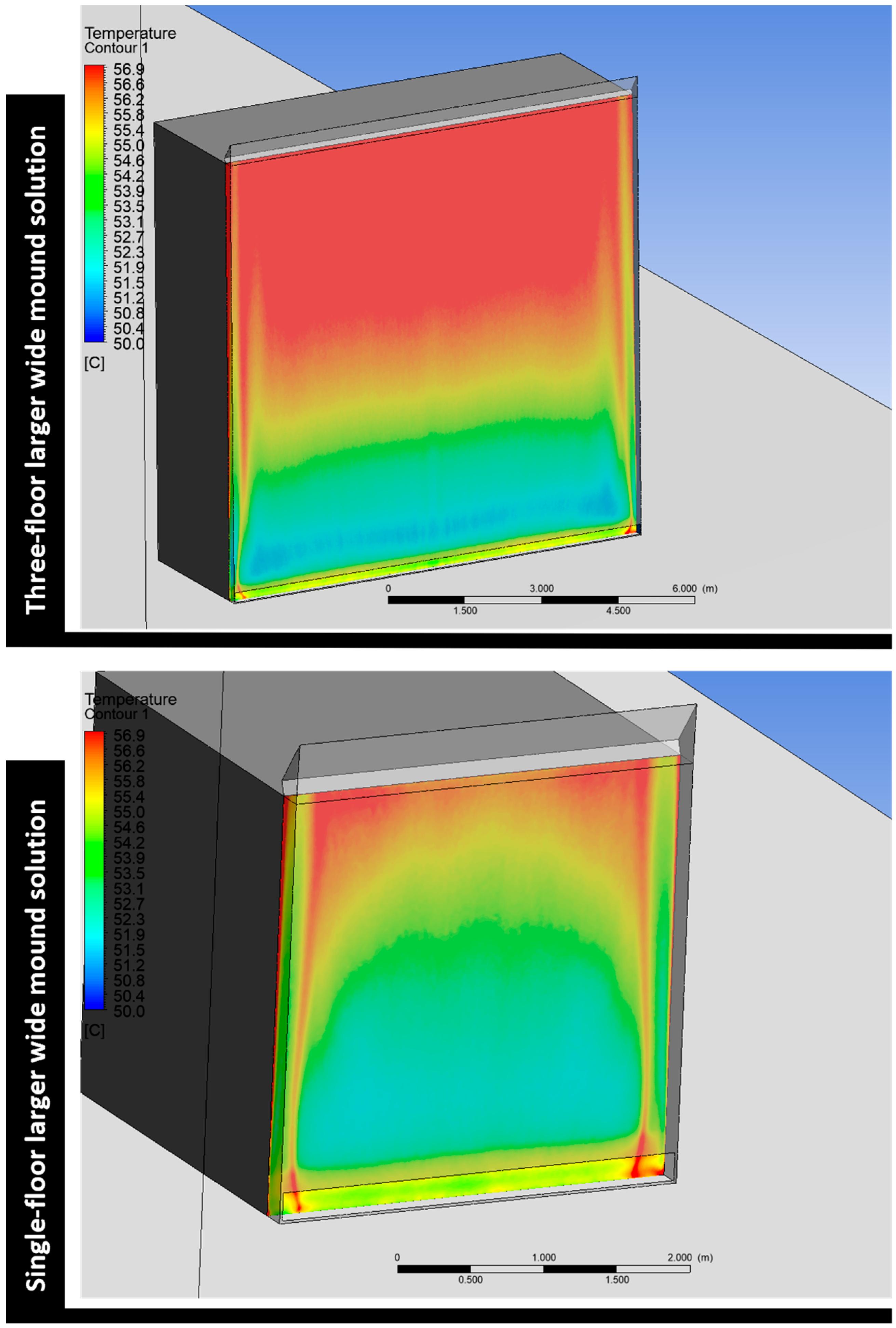 Buildings 15 04130 g024