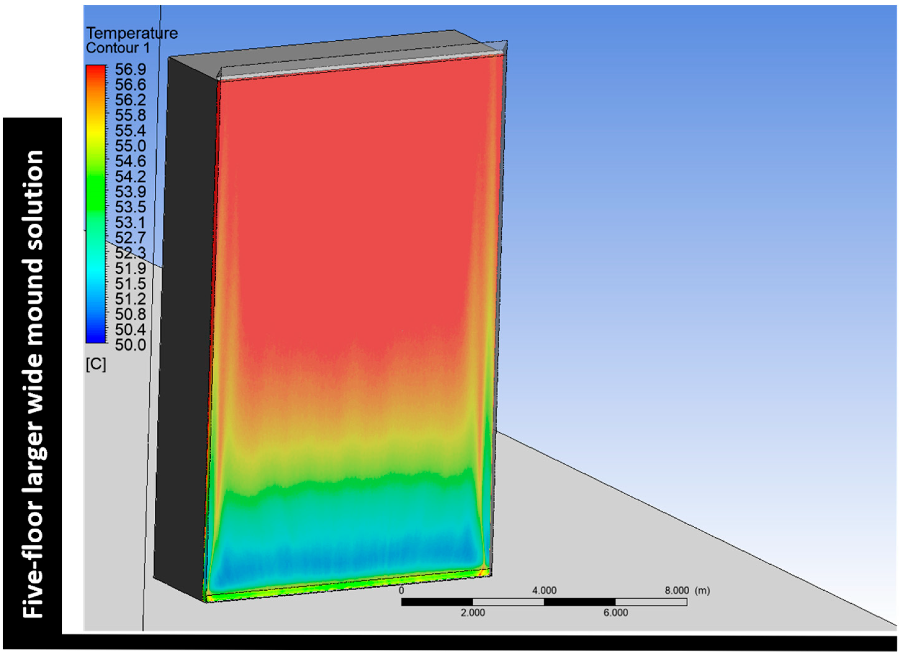 Buildings 15 04130 g027