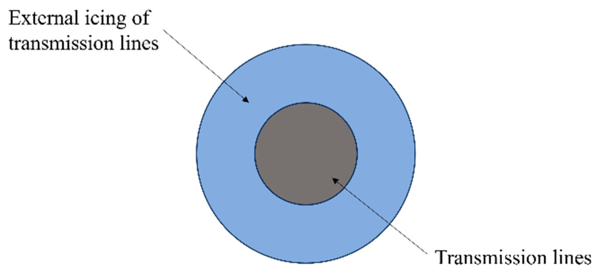 Buildings 15 04131 g003