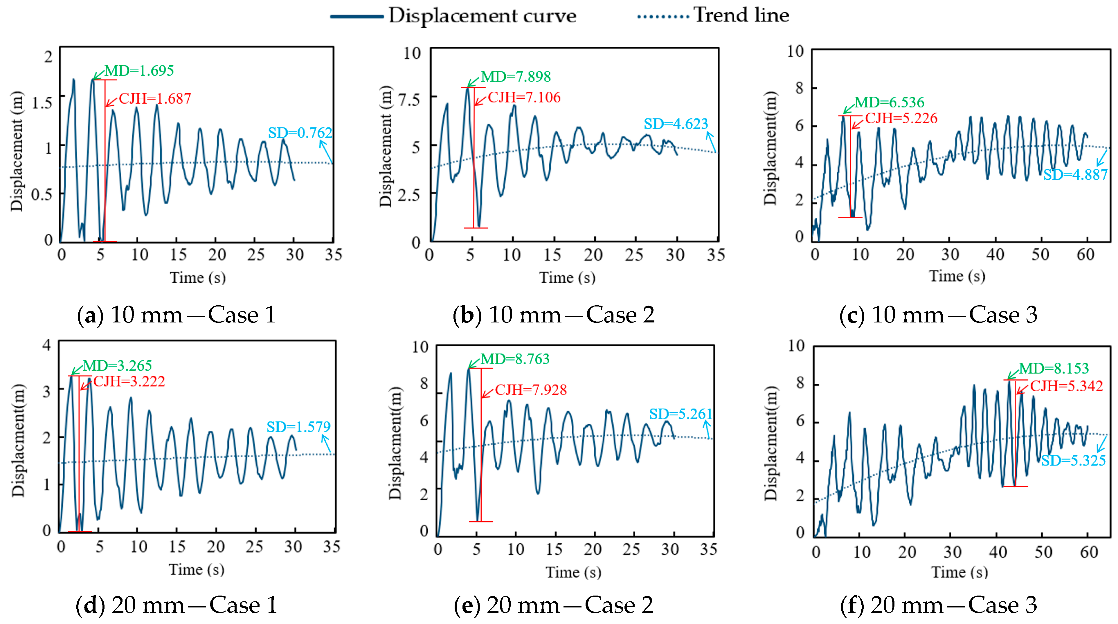 Buildings 15 04131 g004