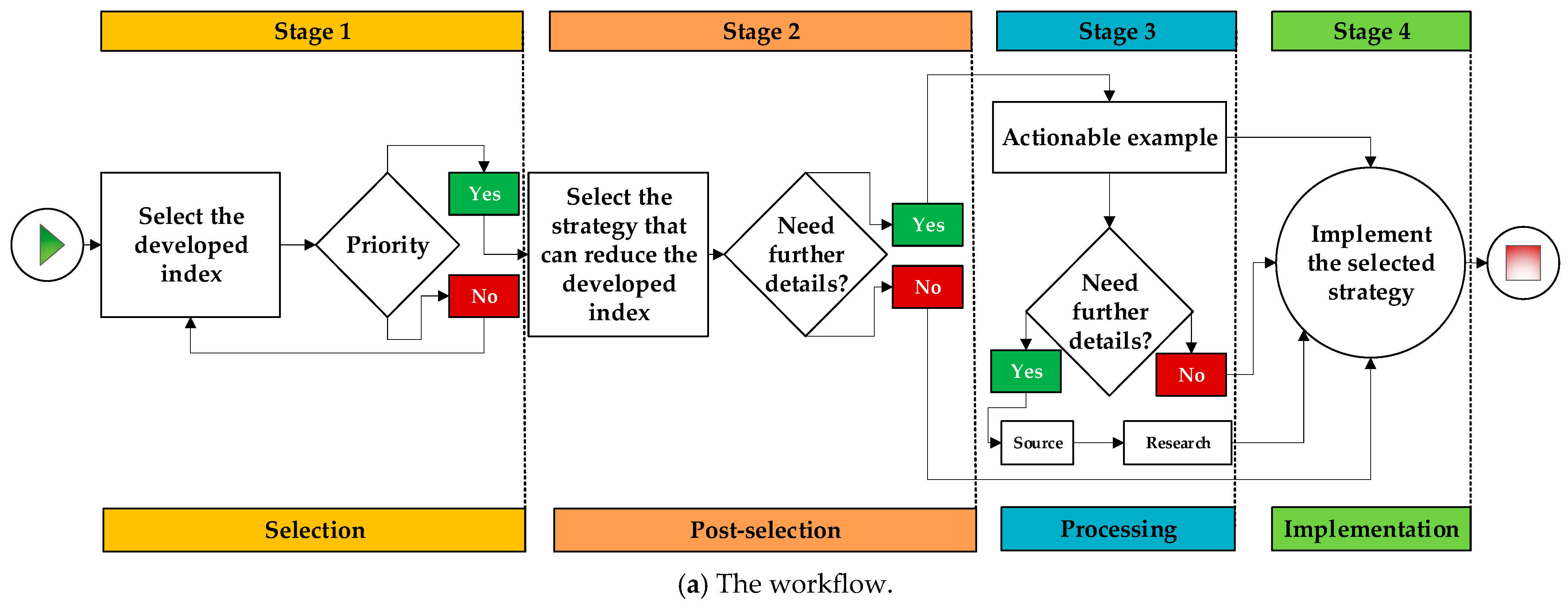 Buildings 15 04134 g003a