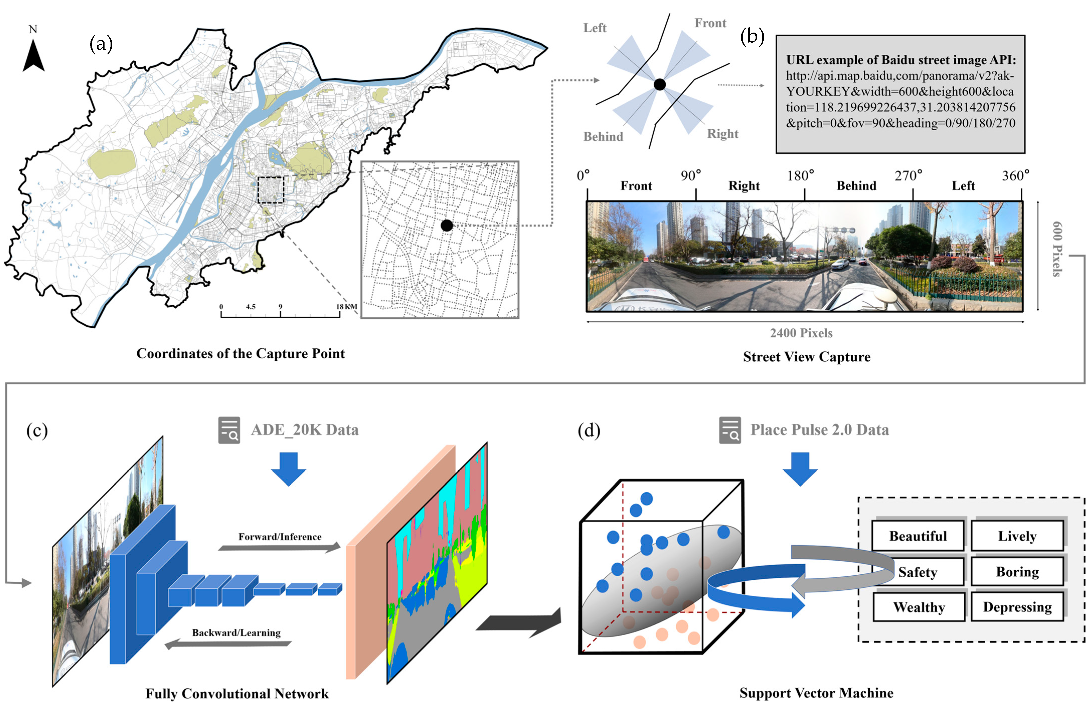 Buildings 15 04135 g003 Buildings 15 04135 g003