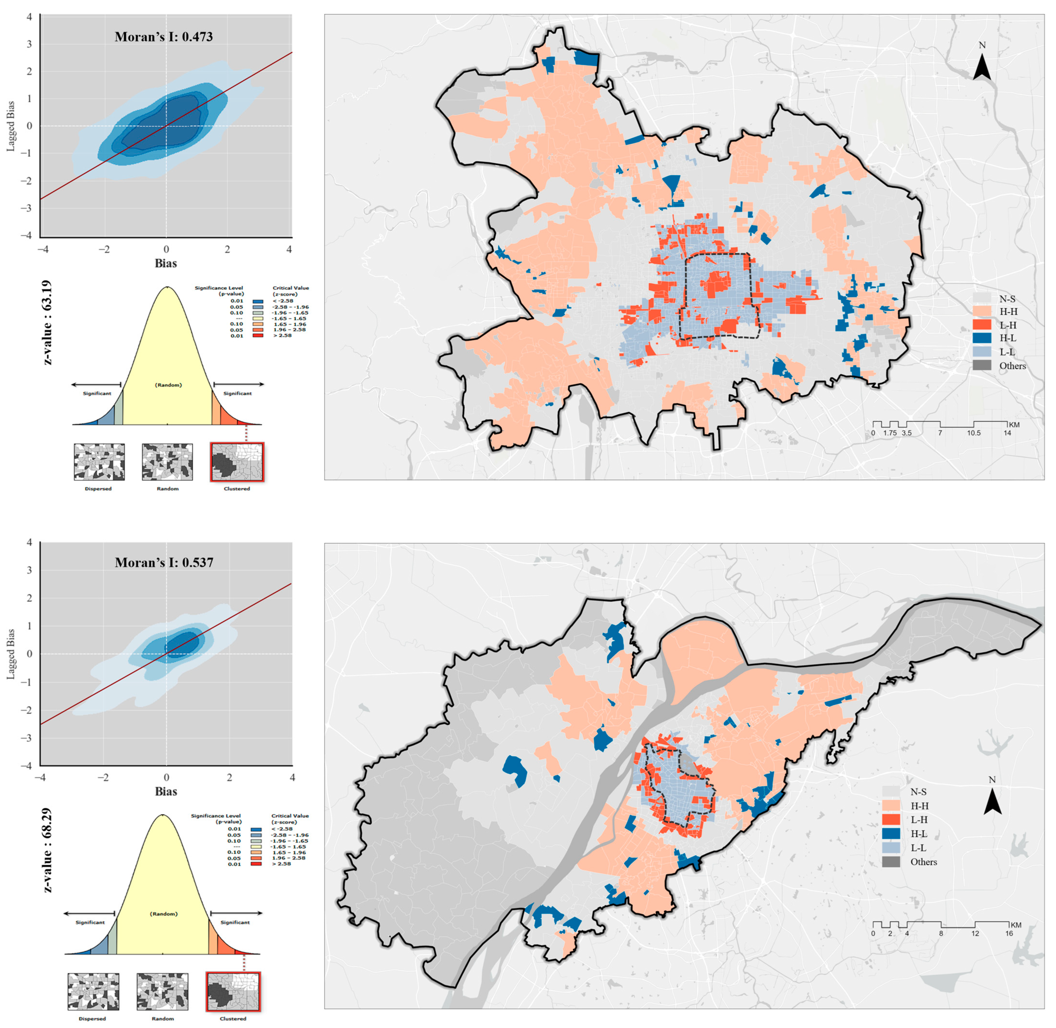Buildings 15 04135 g006 Buildings 15 04135 g006