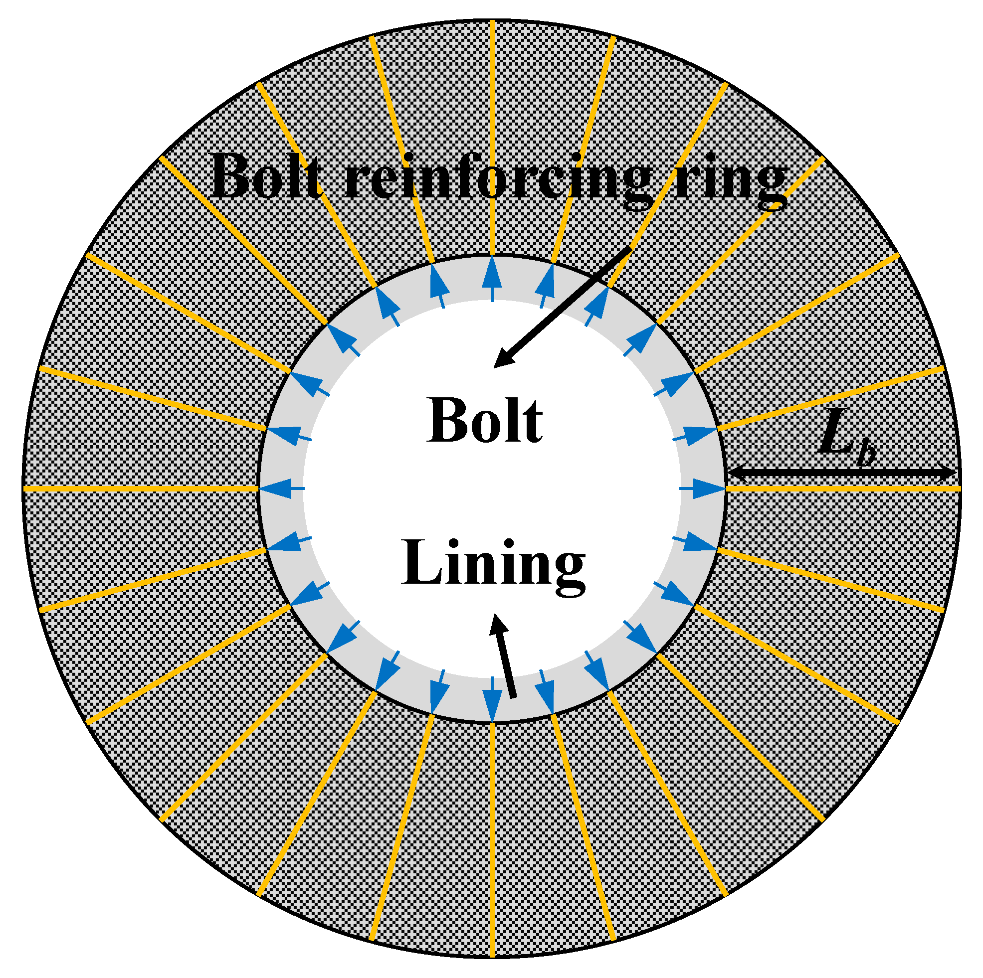 Buildings 15 04136 g003
