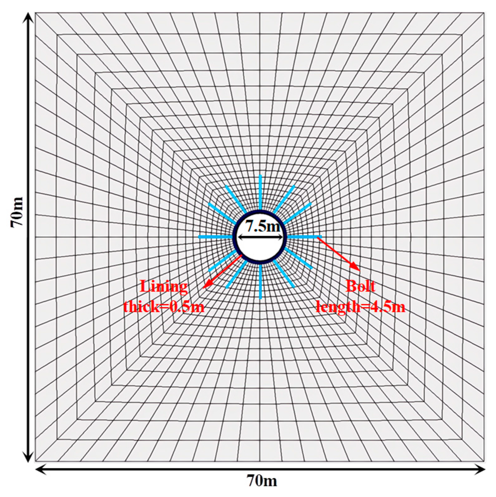 Buildings 15 04136 g008