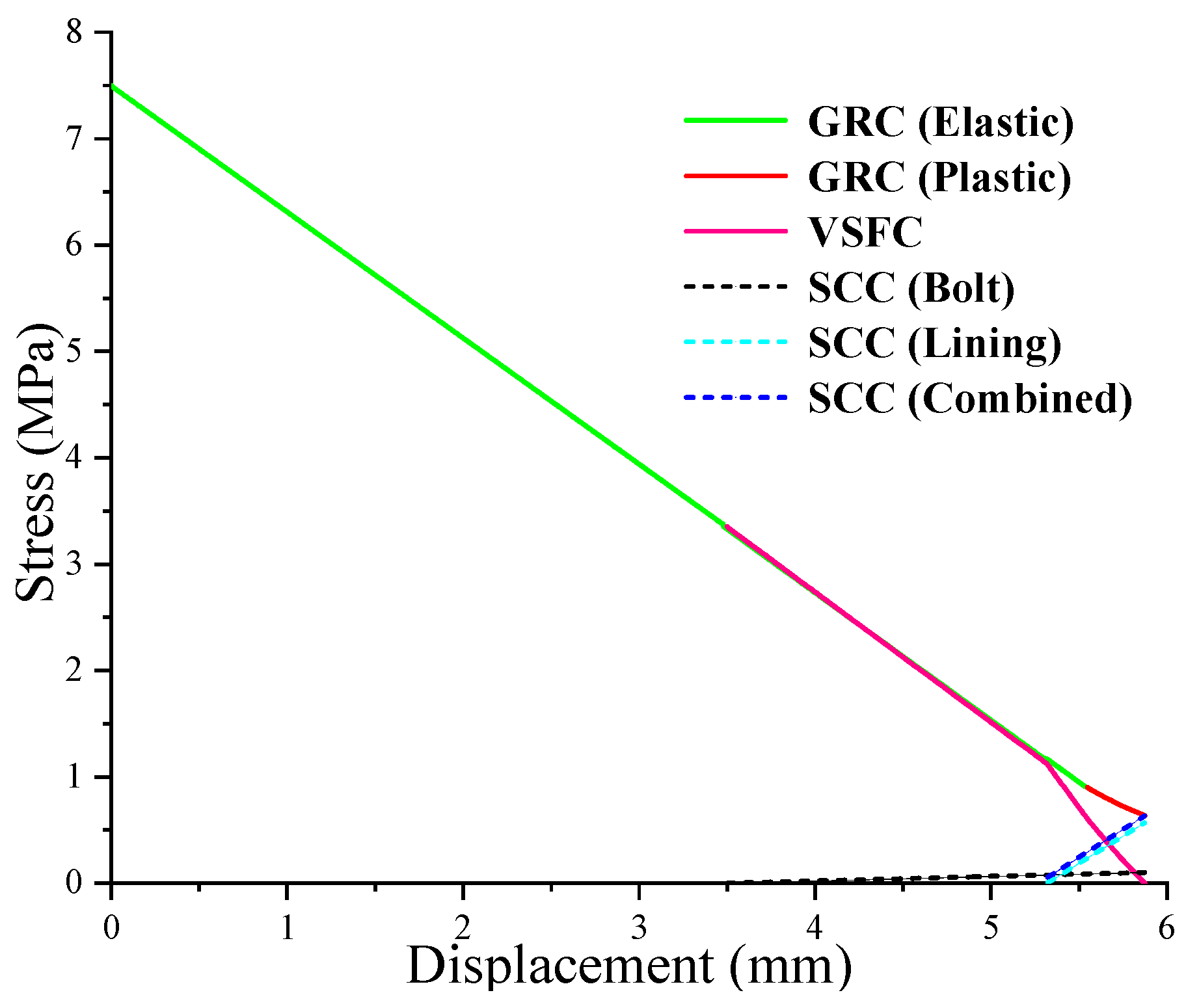 Buildings 15 04136 g010