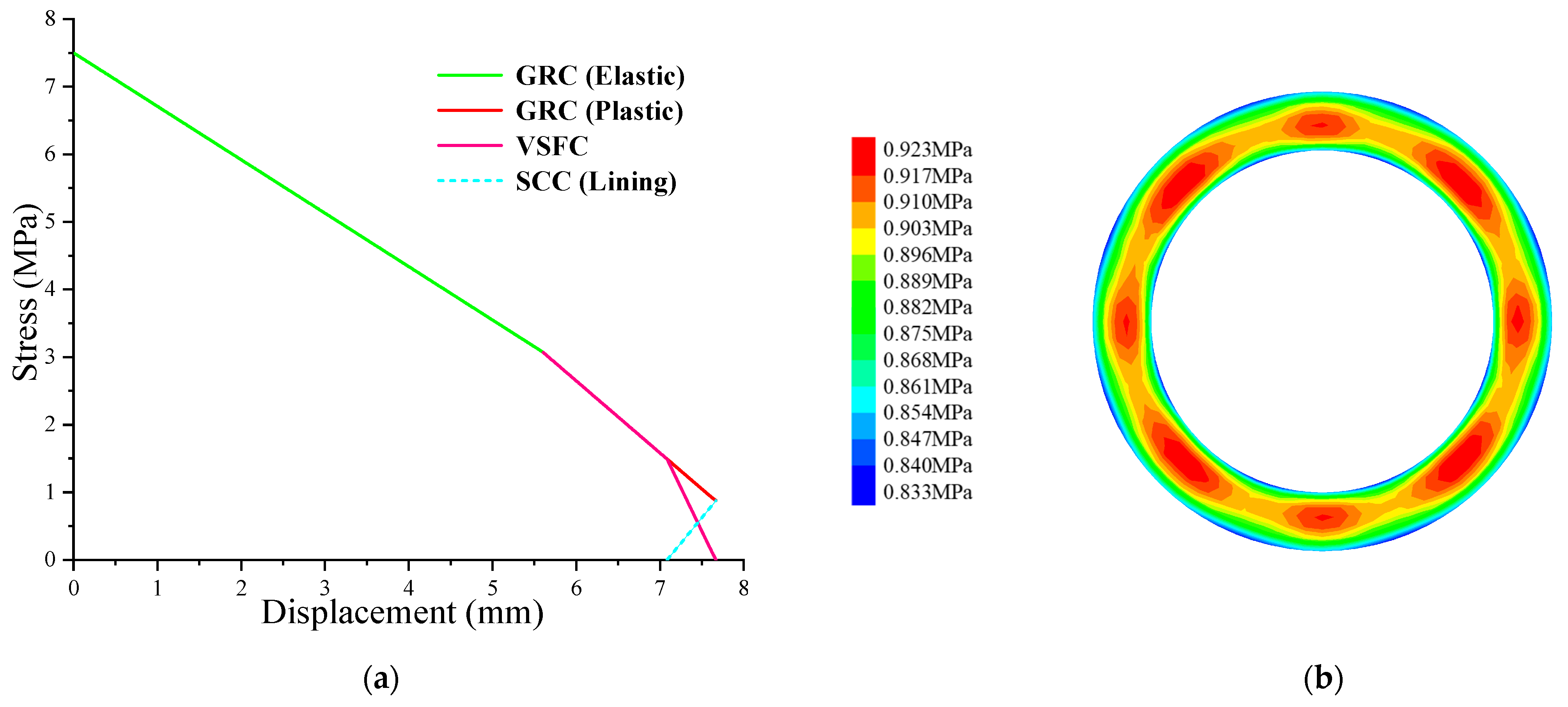 Buildings 15 04136 g012