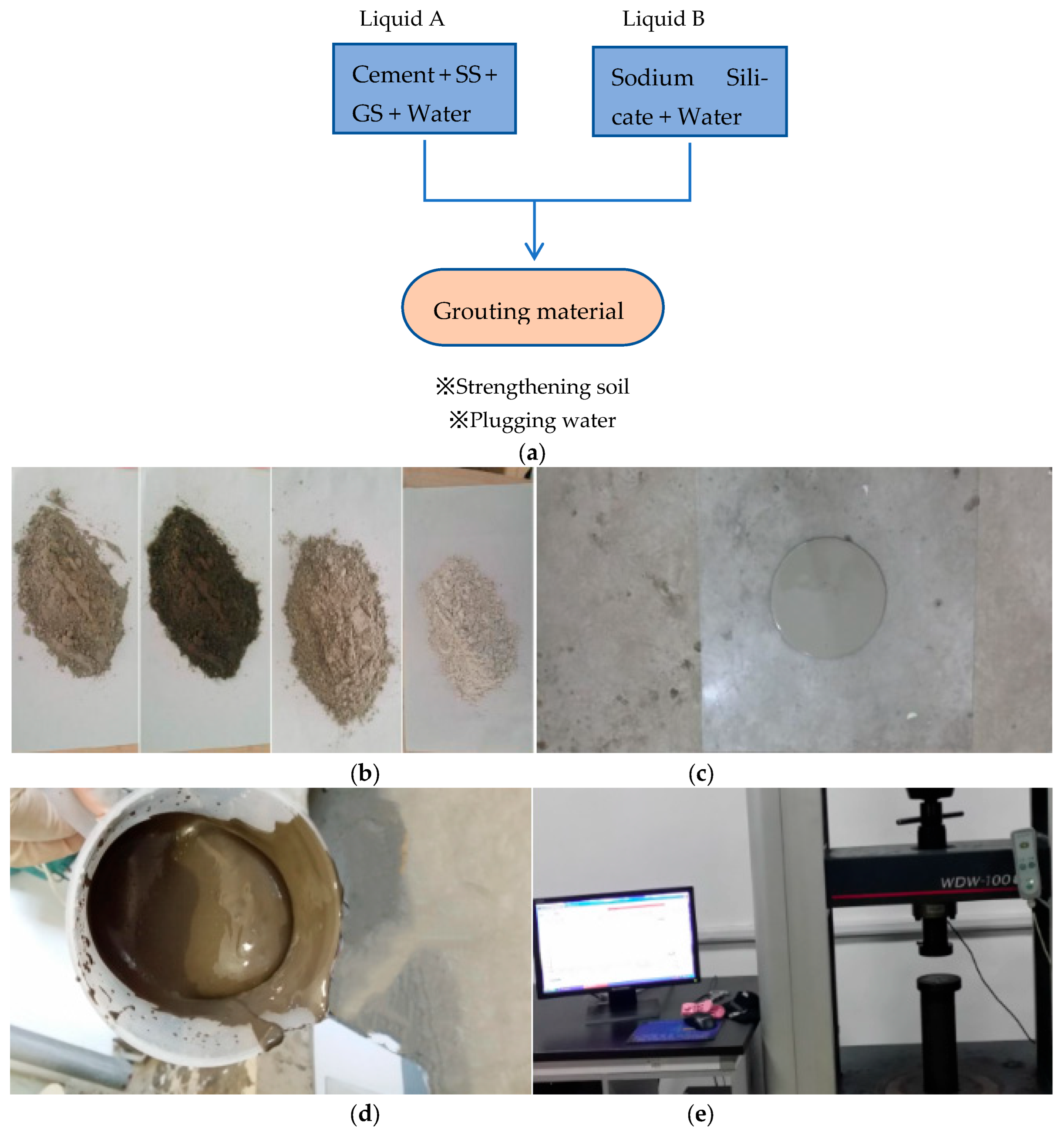 Buildings 15 04138 g001