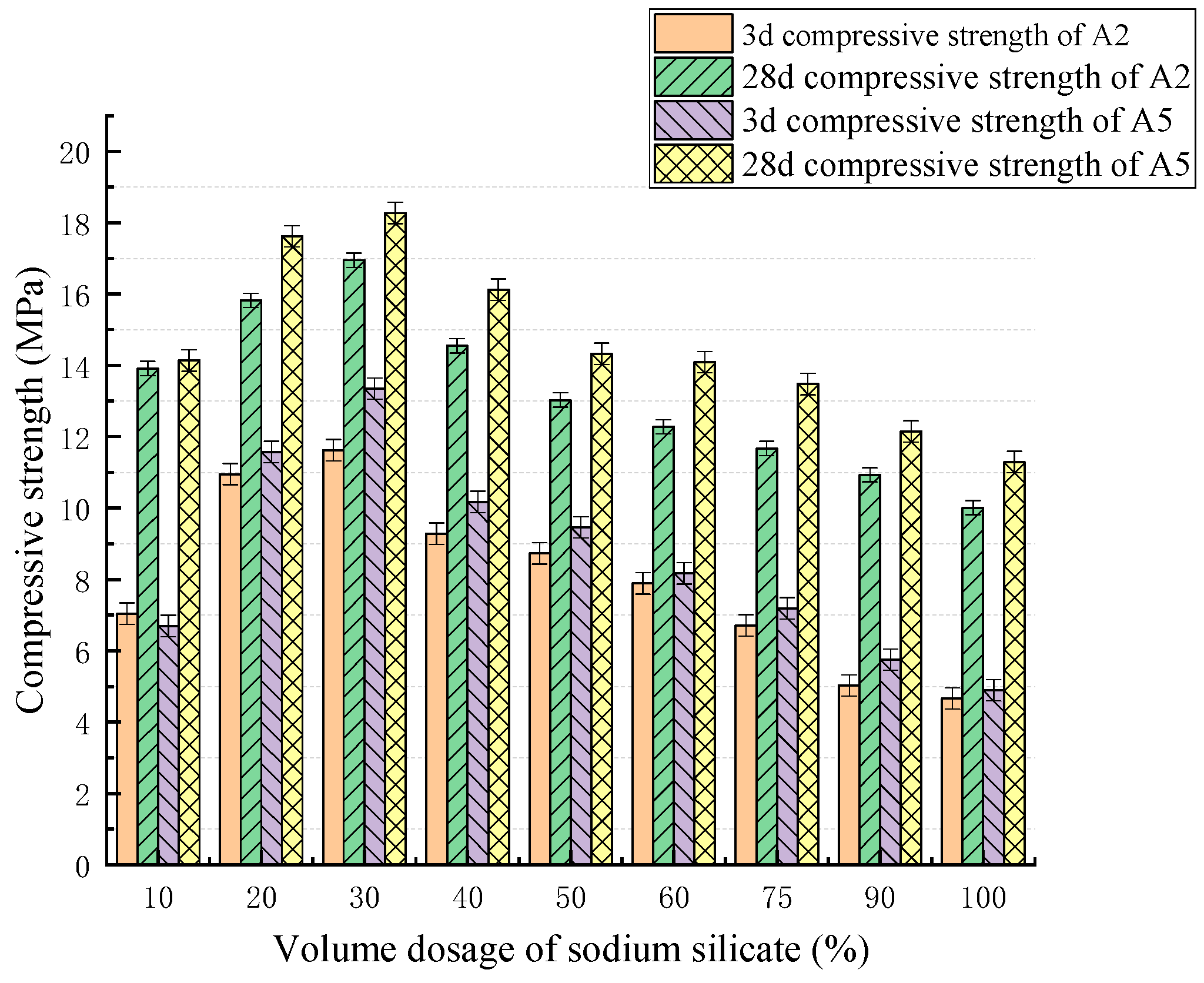 Buildings 15 04138 g005