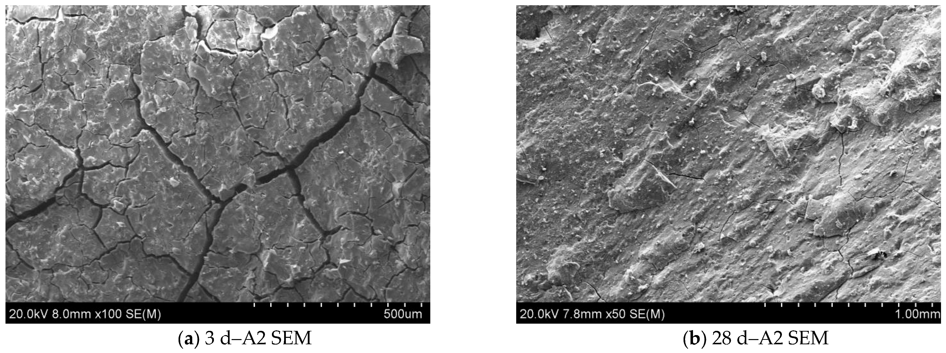 Buildings 15 04138 g012a