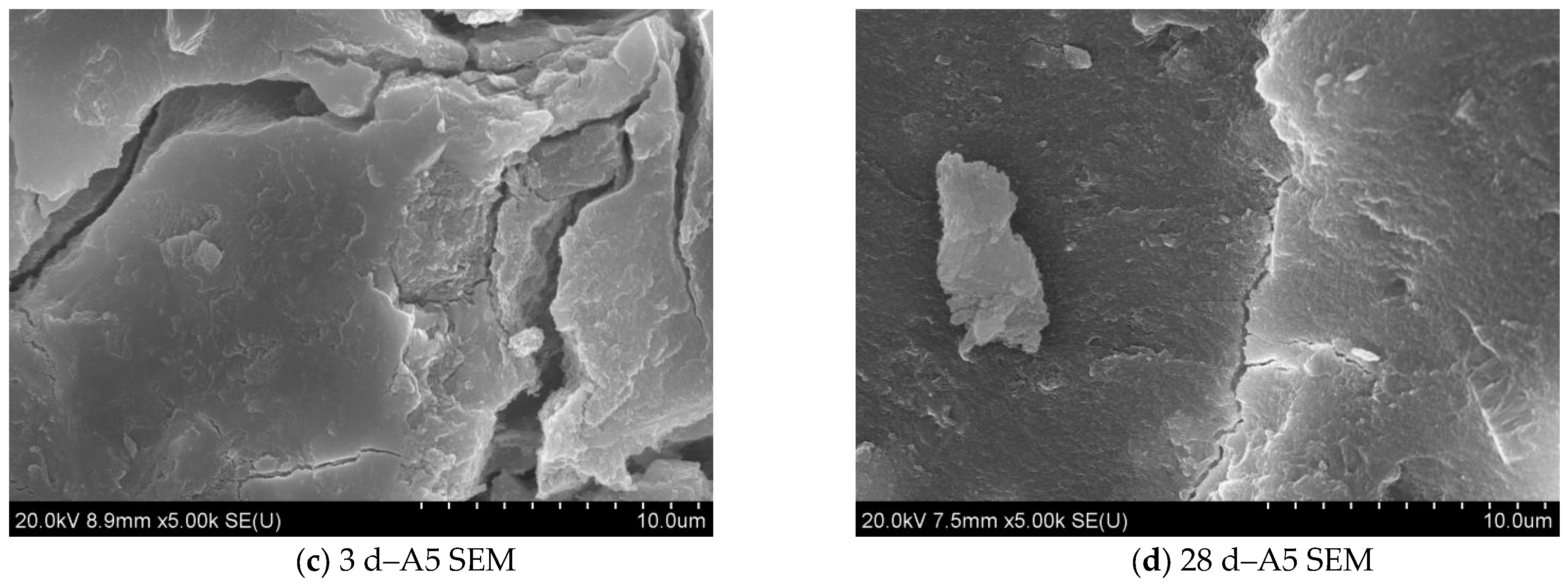 Buildings 15 04138 g012b