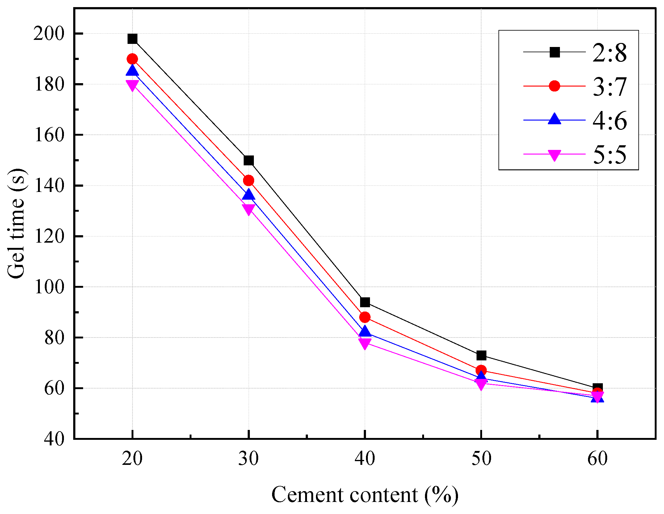 Buildings 15 04138 g013