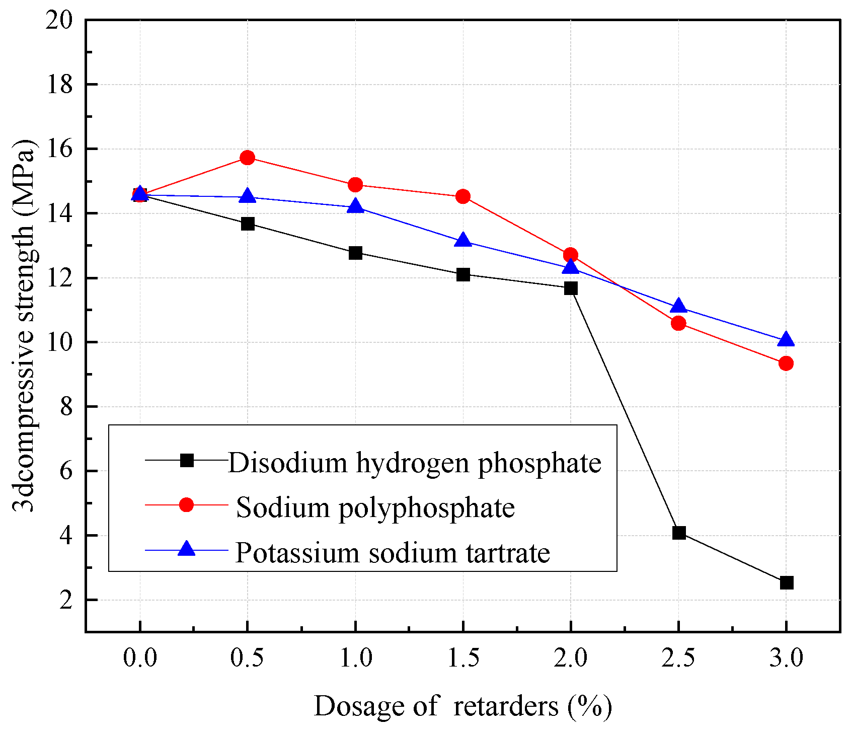 Buildings 15 04138 g016