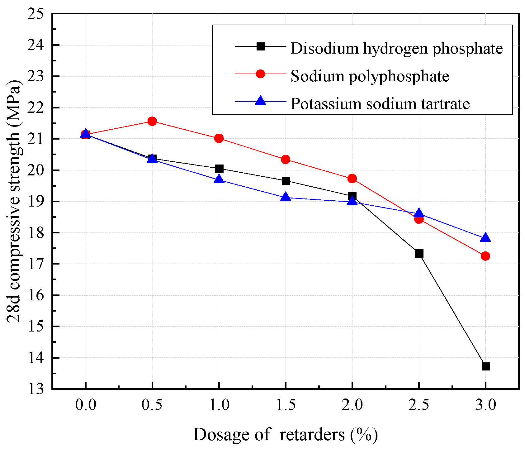 Buildings 15 04138 g017