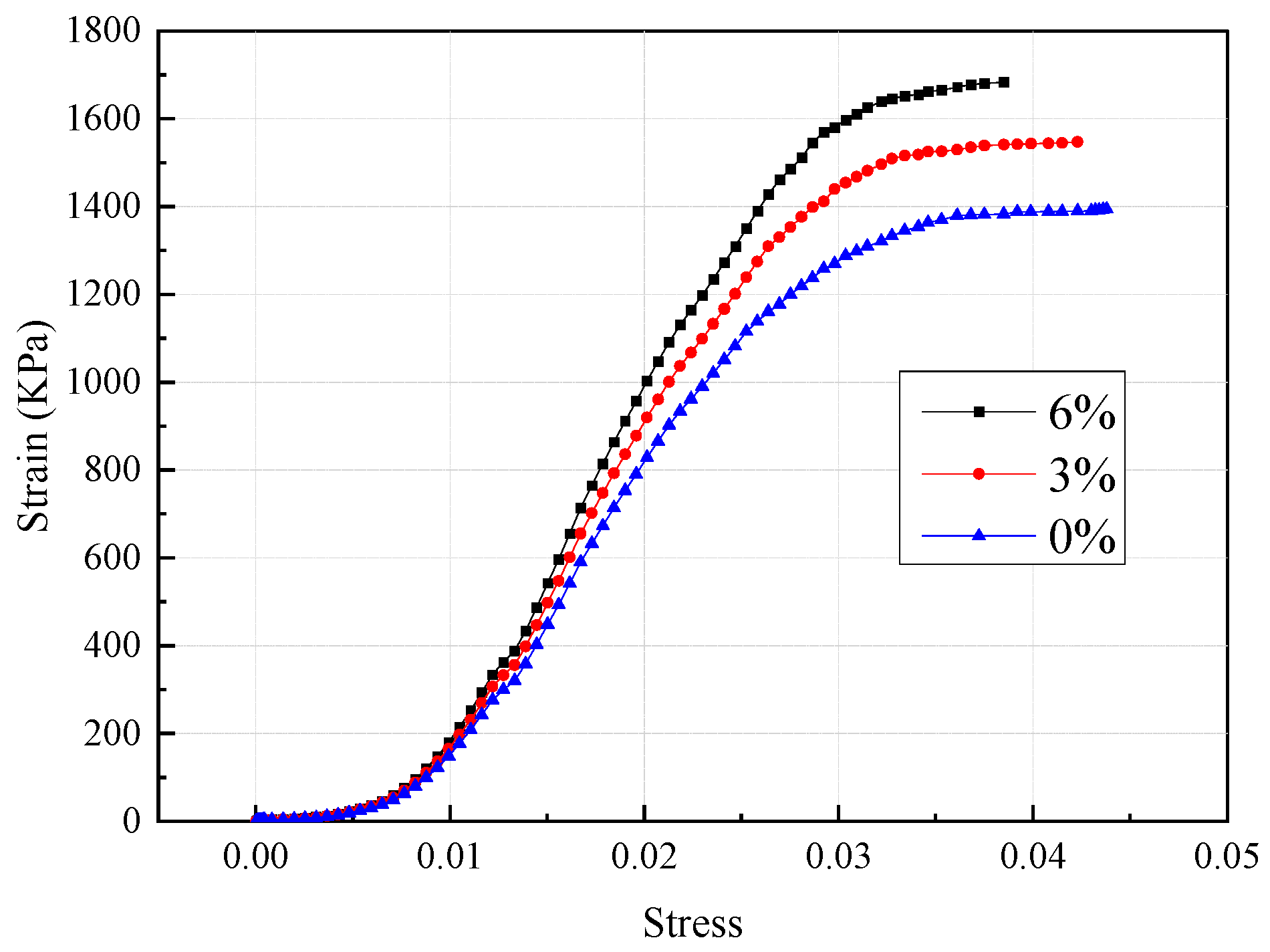 Buildings 15 04138 g020