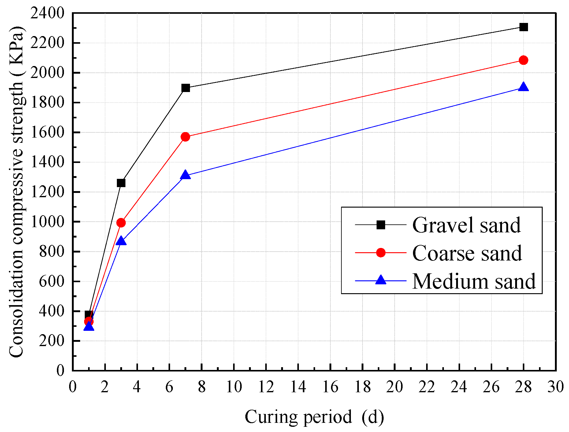 Buildings 15 04138 g021