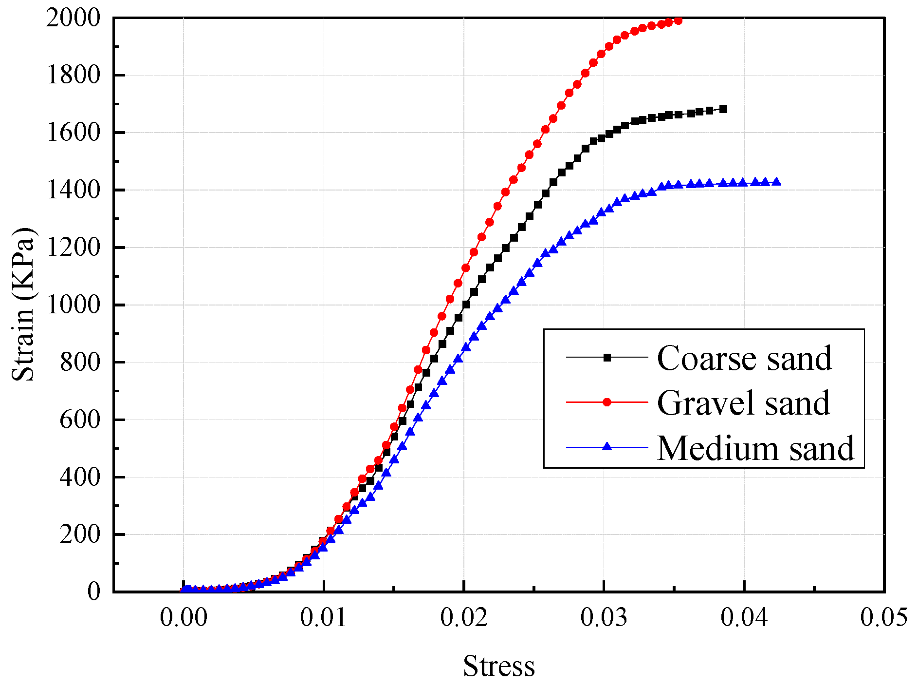 Buildings 15 04138 g022
