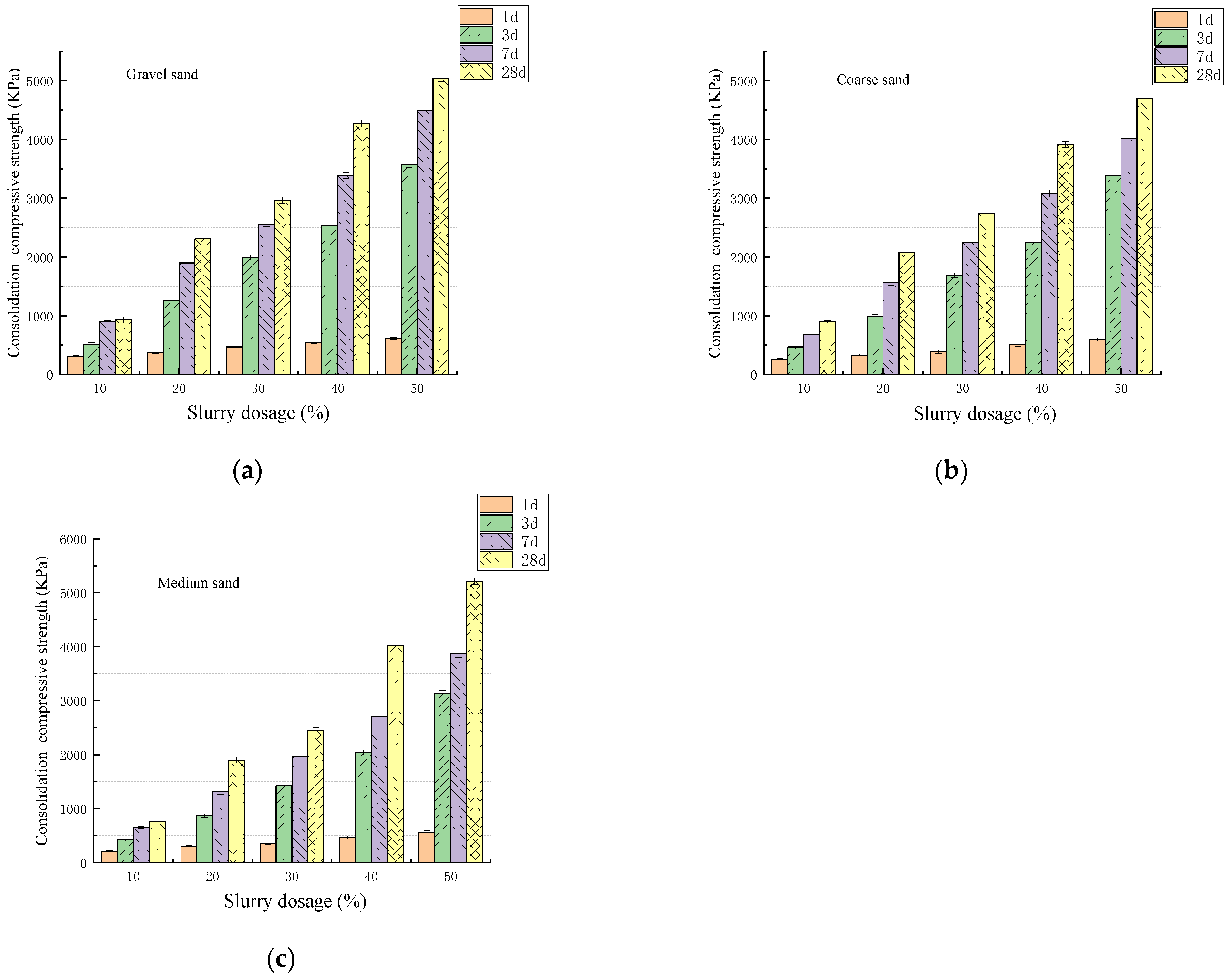 Buildings 15 04138 g023