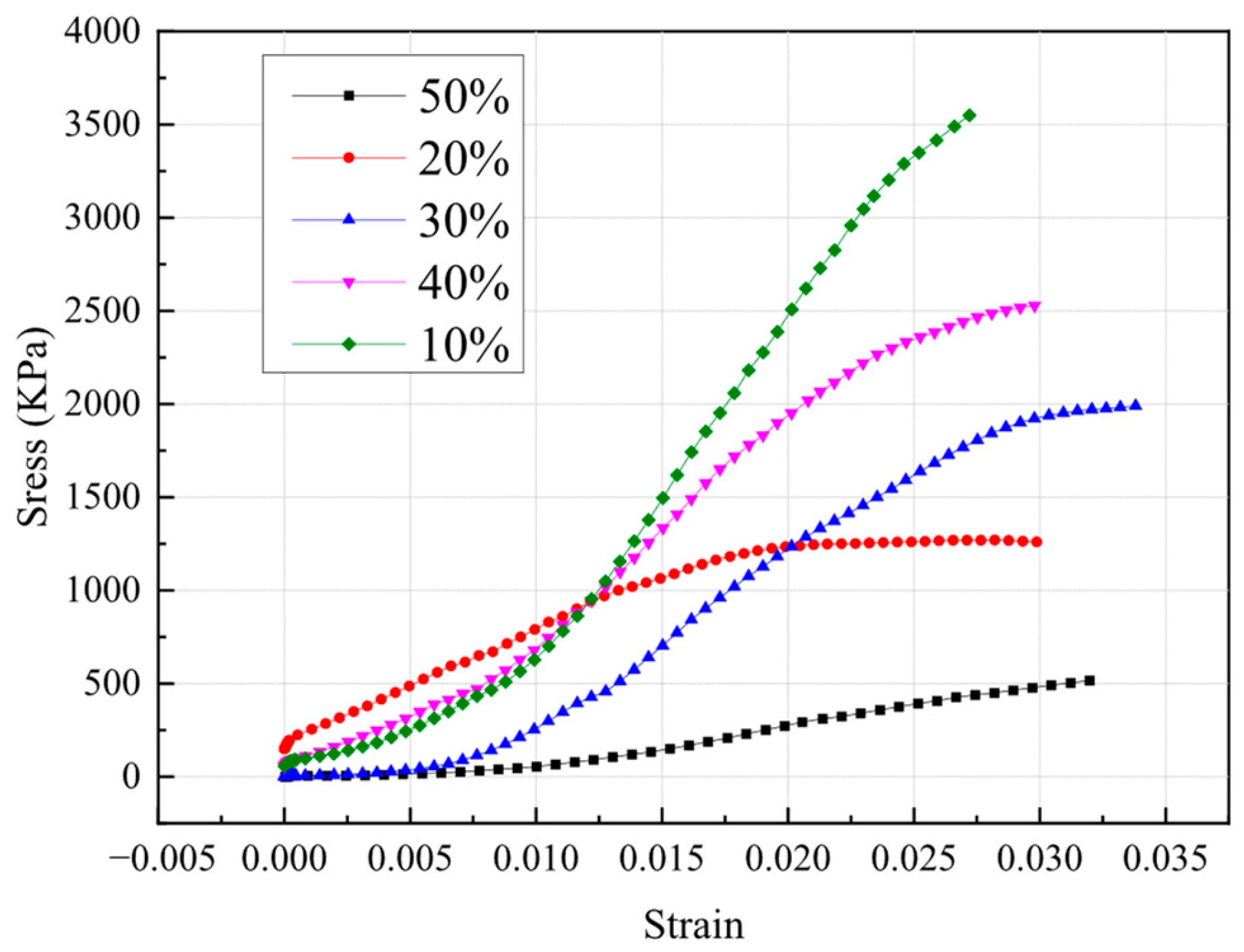 Buildings 15 04138 g024