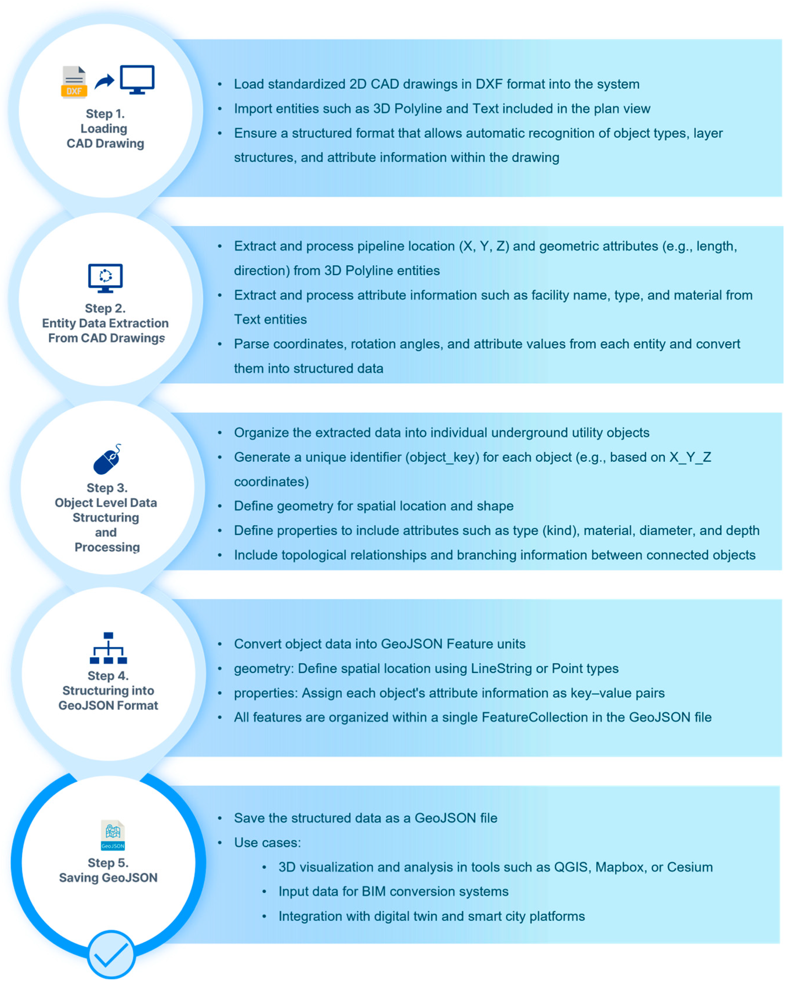 Buildings 15 04139 g002