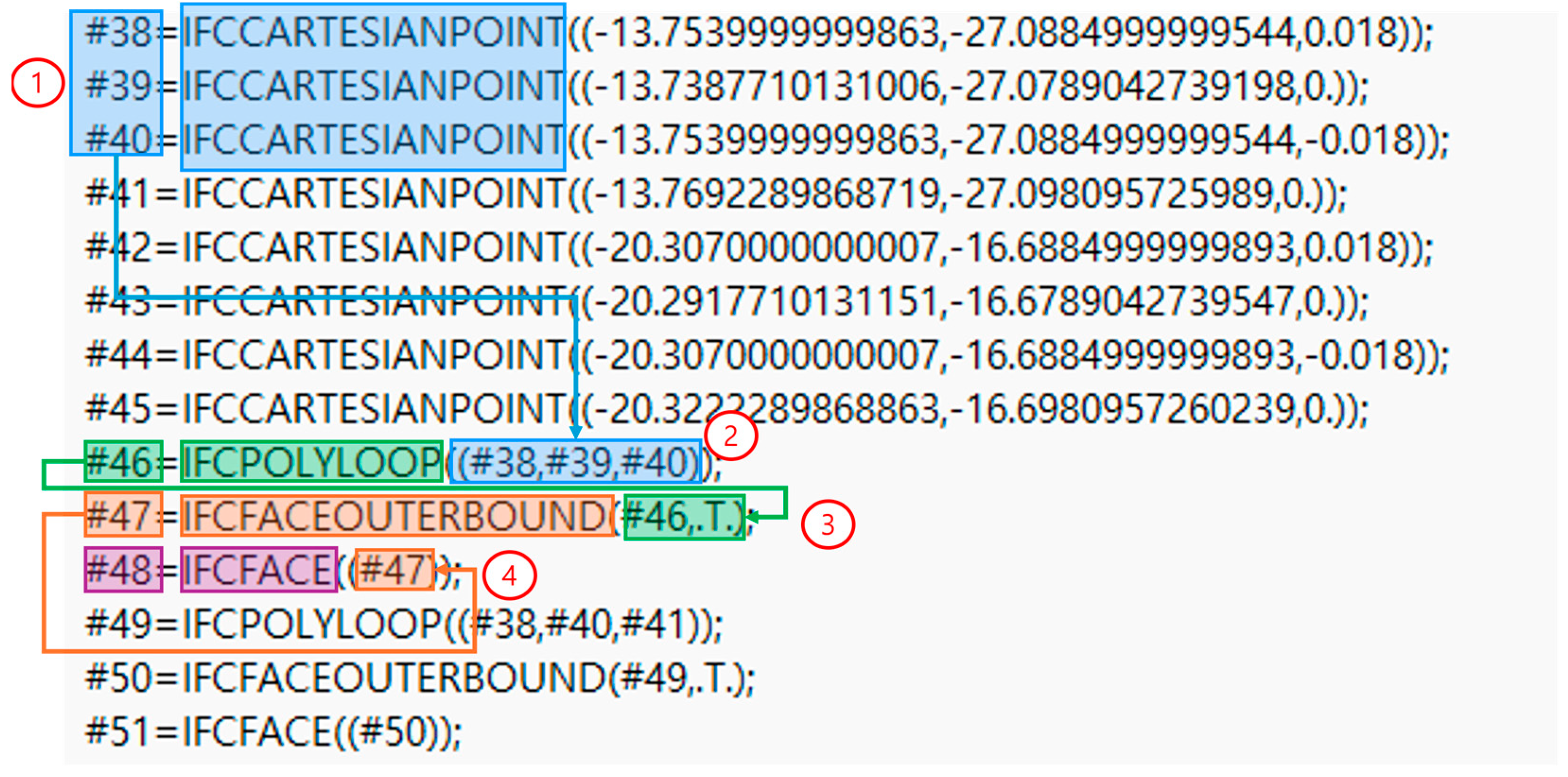 Buildings 15 04139 g006