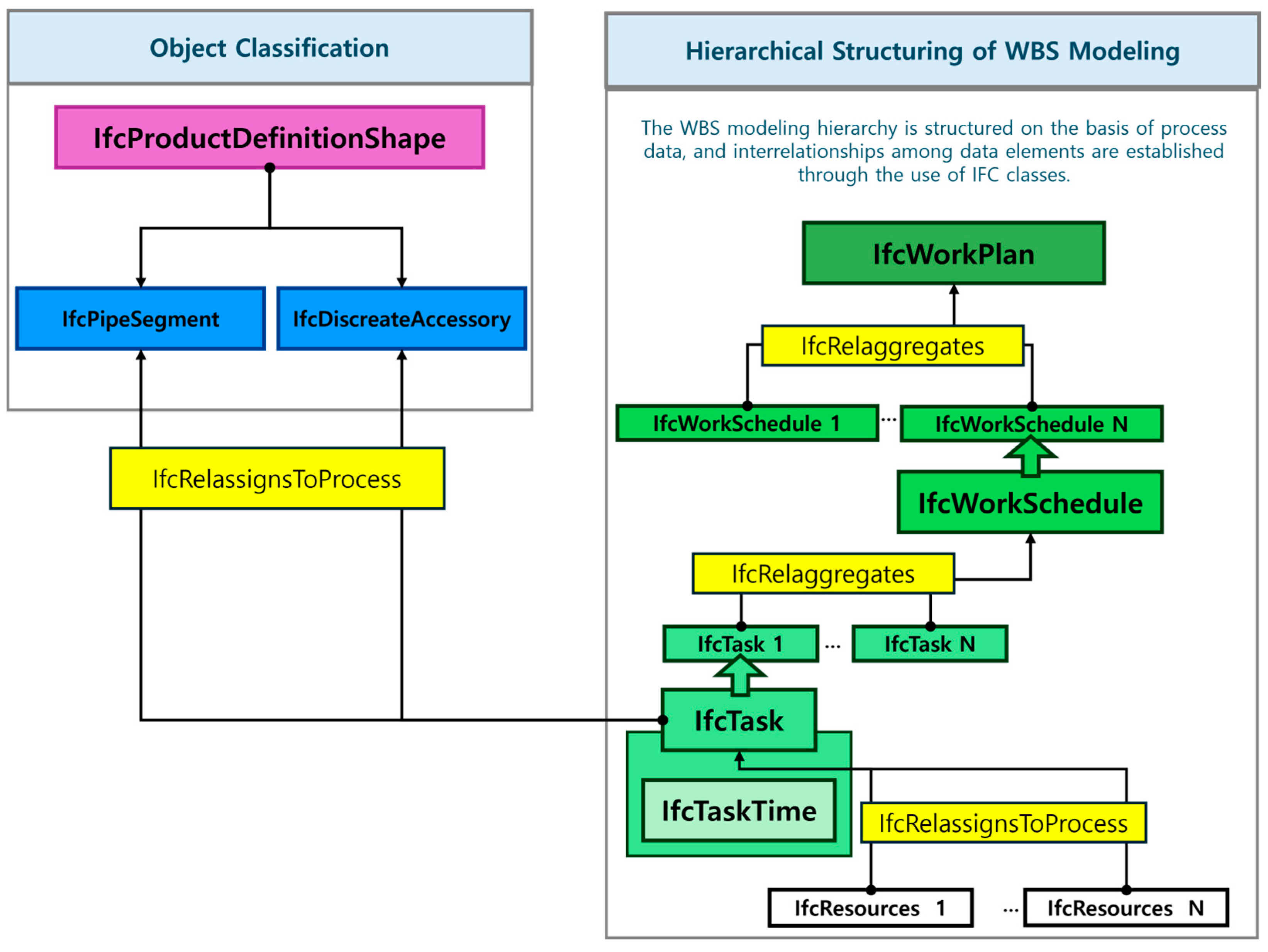 Buildings 15 04139 g011